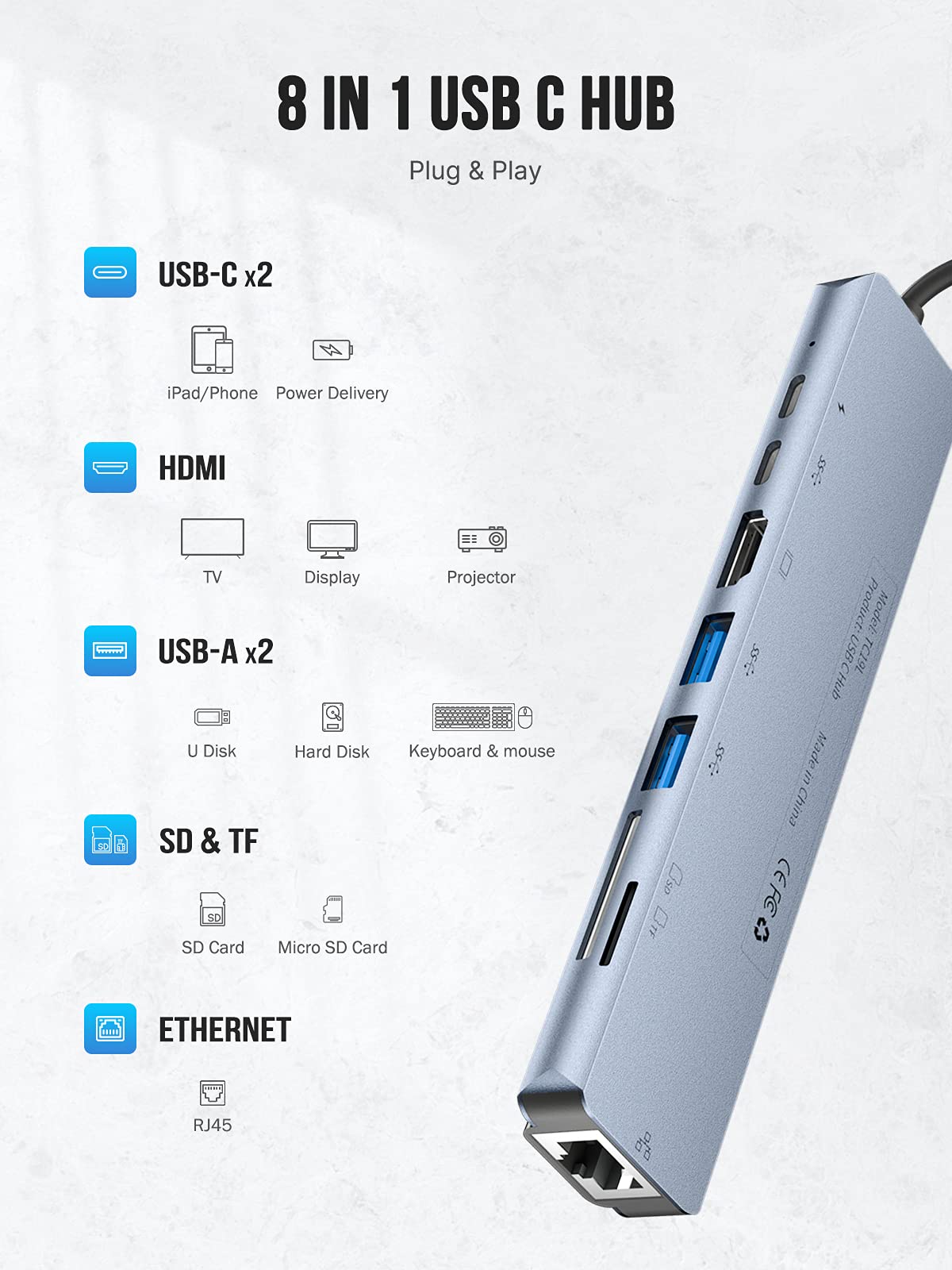 Lemorele Hub USB C Ethernet -8 in 1, Alluminio Adattatore Mac USB C Hub con HDMI 4K,PD 100 W, 2 USB 3.0, SD/TF, Dati USB-C, Docking Station Adattatore per MacBook Air/Pro,Dell,Hp,Switch, Windows