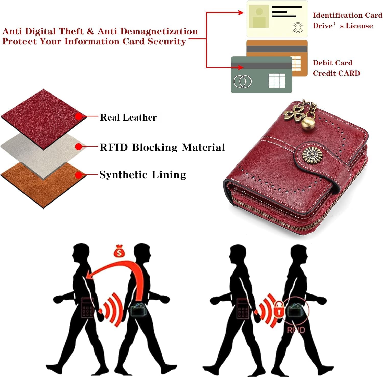 Small Genuine Leather Wallet for Women Bifold RFID Blocking with Zipper Coin Pocket (Wine Red)