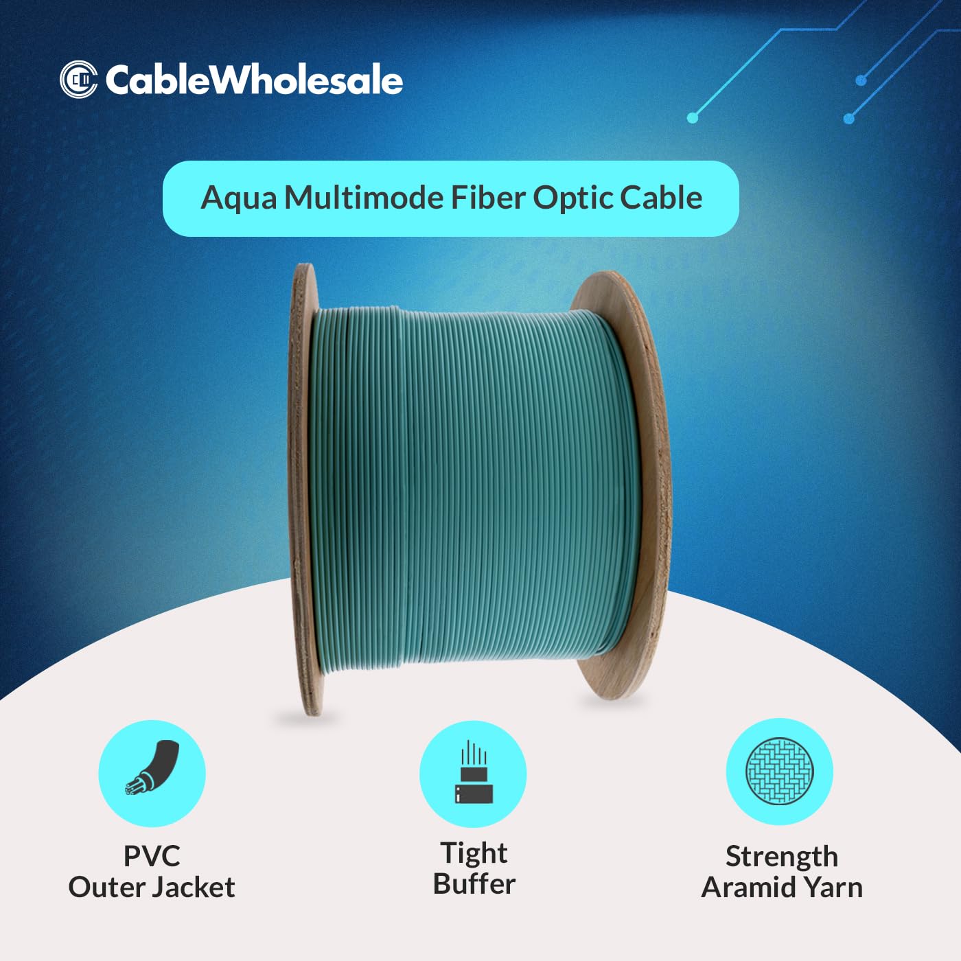 CableWholesale 1000ft Aqua Fiber Optic Cable OM4 Multimode 50/125, 2-Strand Fiber Corning ClearCurve, 10 Gbit/s, Riser Rated