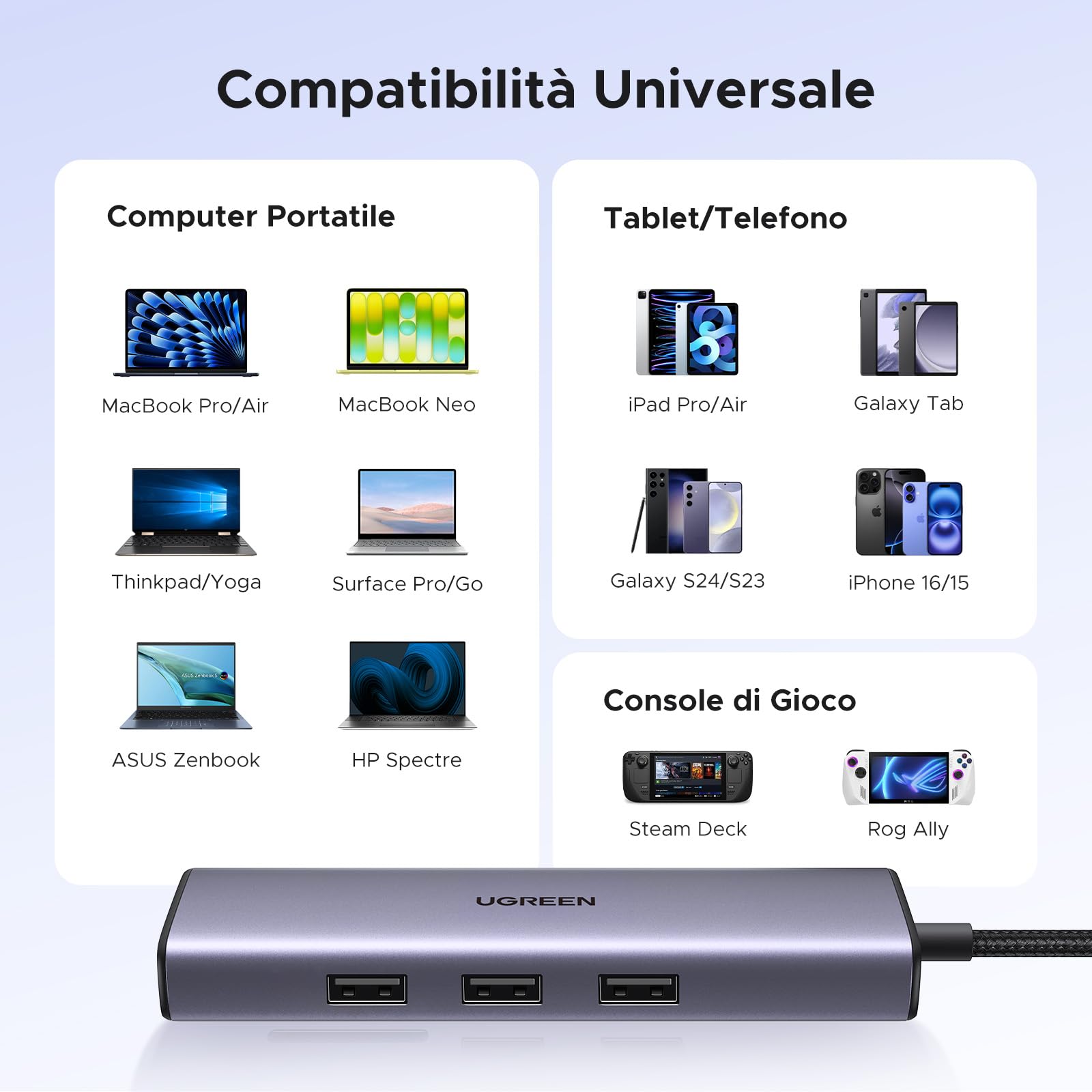 UGREEN Revodok 1061 Hub USB C Ethernet Gigabit HDMI 4K PD 100W Carica Adattatore USB C RJ45 Docking Station Compatibile con MacBook Neo iPad Pro Air iPhone 17 Pro Max Galaxy S26 Tab S11 Ultra
