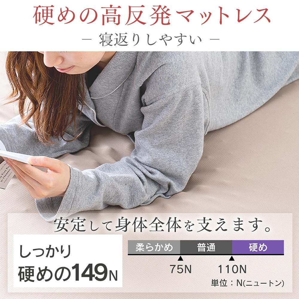 Amazon.co.jp: アイリスオーヤマ 腰痛対策の高反発マットレス 厚さ8cm