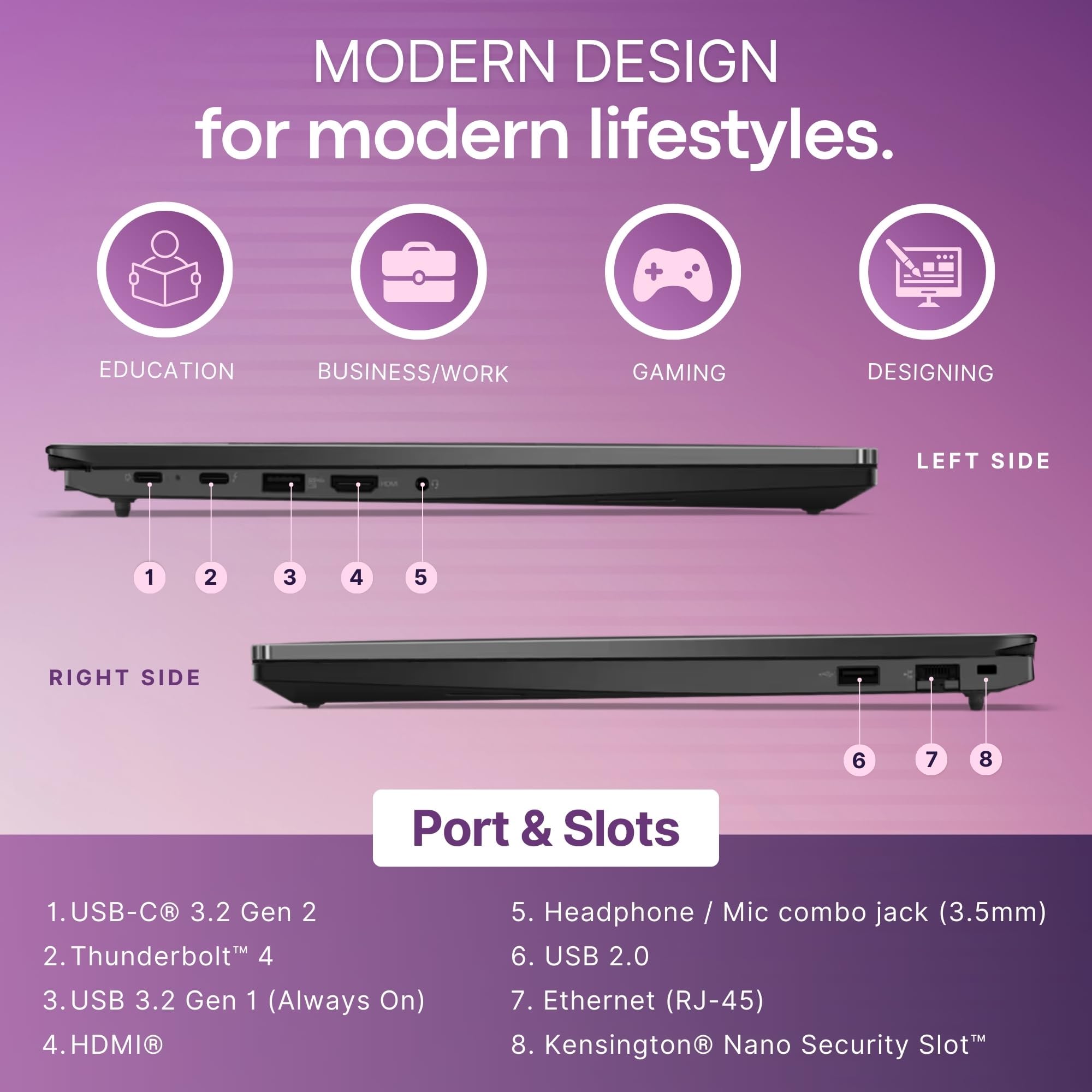 Amazon.com: Lenovo ThinkPad E16 Gen 1 Business Laptop Computer