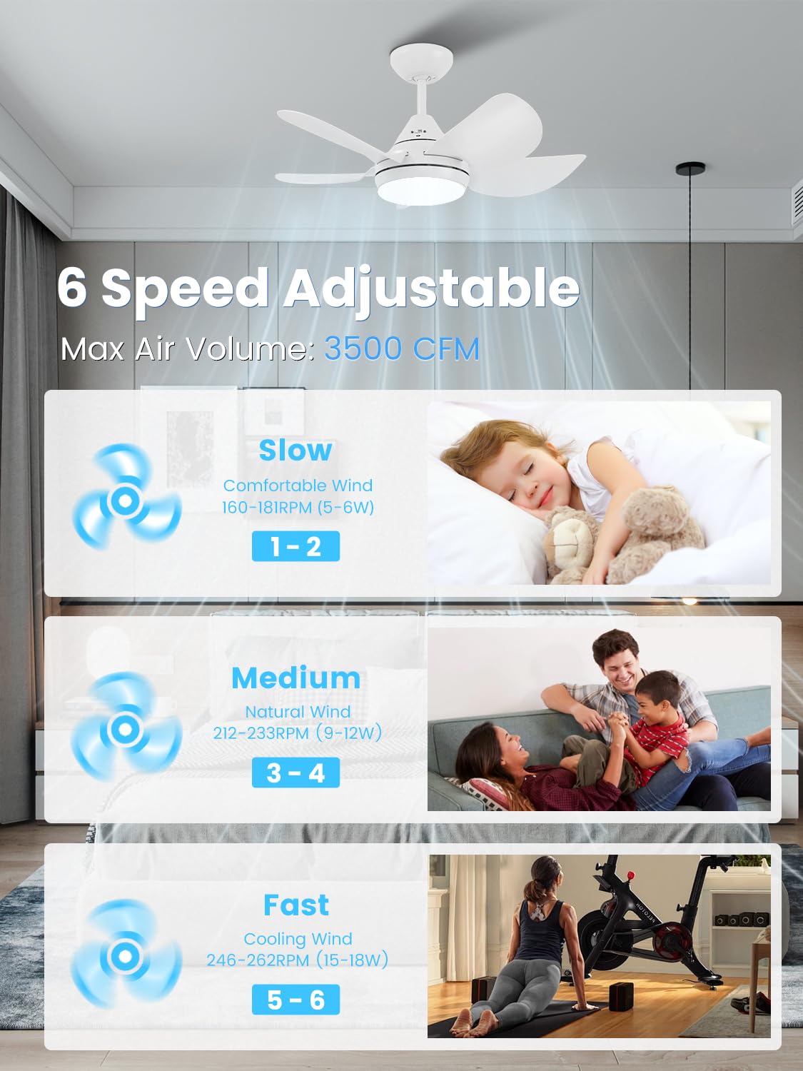 Newday ND-30-1086WT Ventilatore da Soffitto con lampada e telecomando Bianco, Ventilatore da soffitto con luci LED Silenzioso