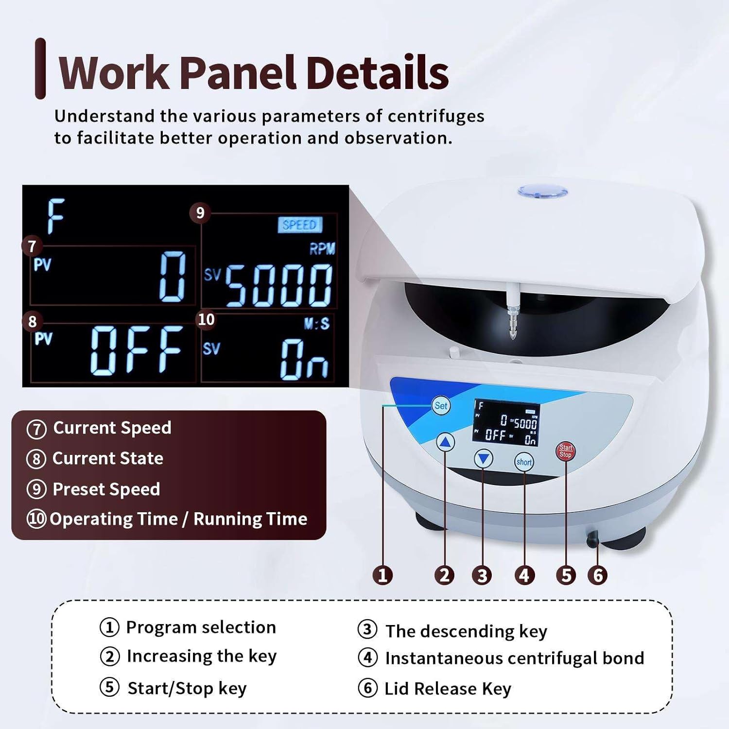LCD Digital Portable Lab Blood Centrifuge PRP Centrifuge Machine 500‑5000 RPM, Aluminum Alloy Rotor, Max 3074xg RCF, LC‑6S 6×5ml/10ml/15ml Tube, Timer 10s‑99min59s Centrifuge