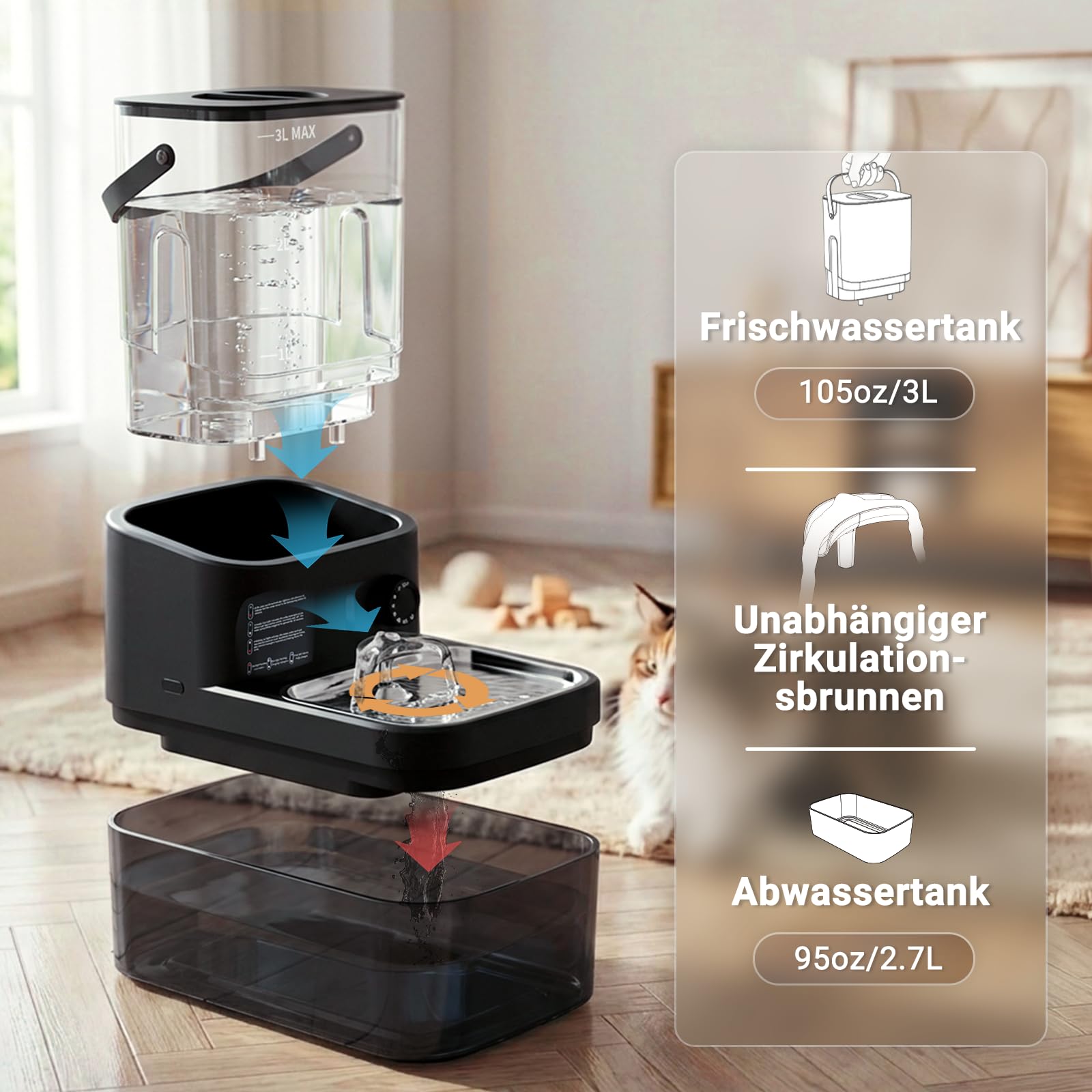 Fontaine a Eau pour Animaux sans Fil et sans Filtre | Séparation de l'Eau Propre et de l'Eau Usée, Bol en Acier Inoxydable, Batterie 4000mAh, Grande Capacité 3L, Noir