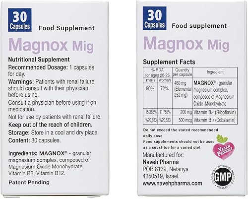 Miniatura 2 de Magnox MIG el cumplimiento de las directrices de Aan para la prevención de la migraña