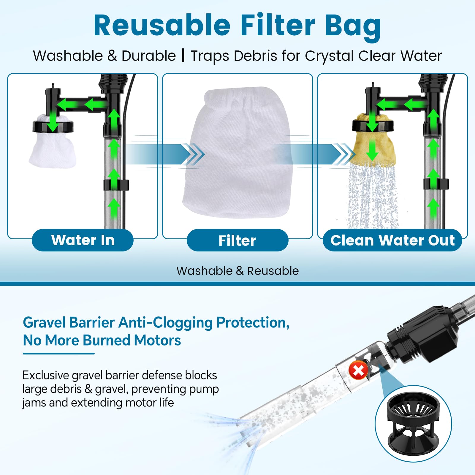 AQQA Limpiador de grava para acuario (20 W)