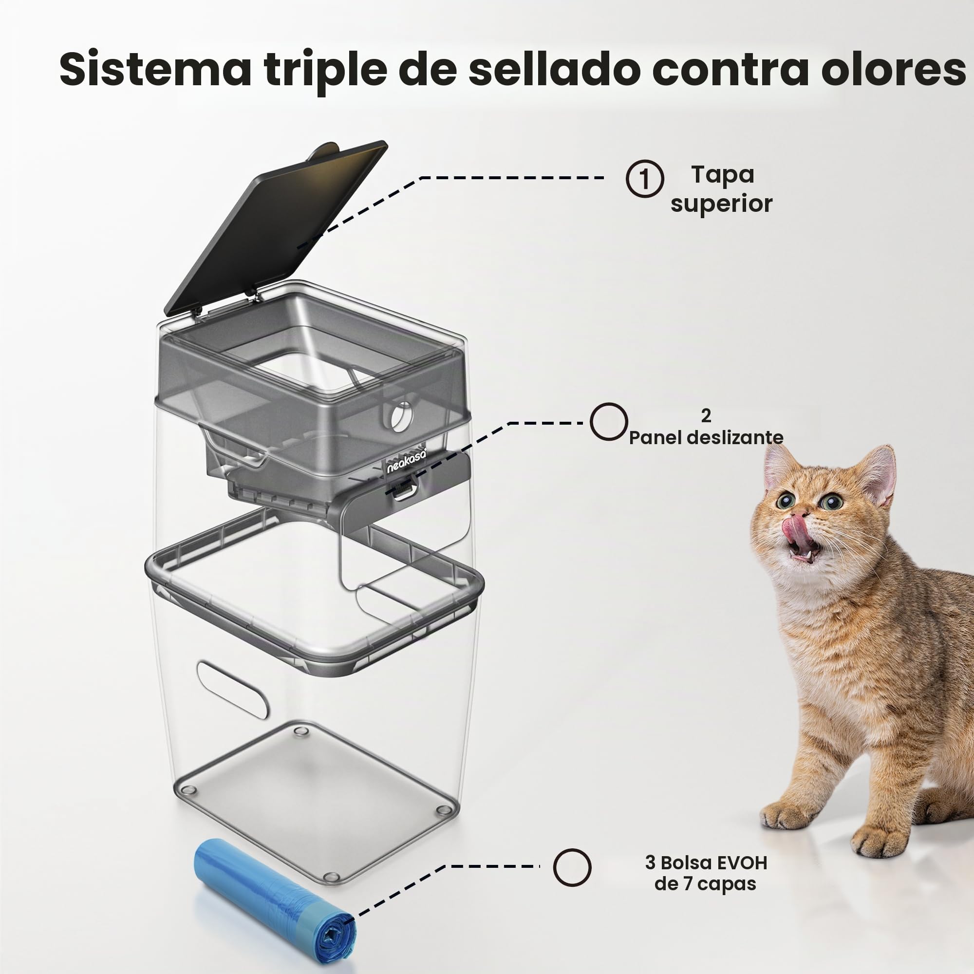 Neakasa PooGuard - Cubo de basura de 9.2 L para arena de gatos, desechos de perros y pañales, con ventana de visualización, apertura más amplia y bolsa de repuesto de 4 meses (gris)