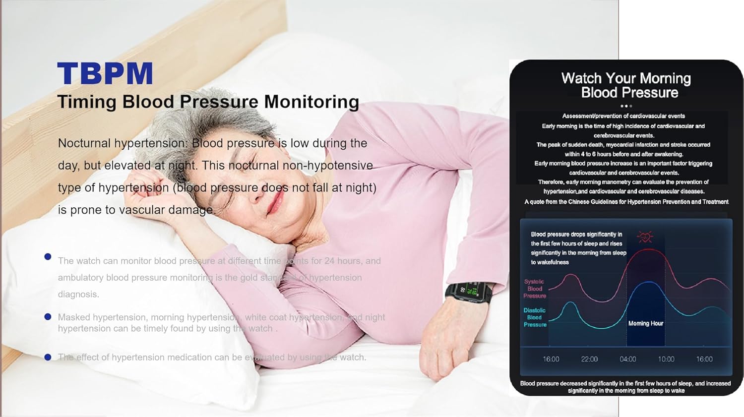 Diagram illustrating TBPM Timing Blood Pressure Monitoring and correct wearing for measurement