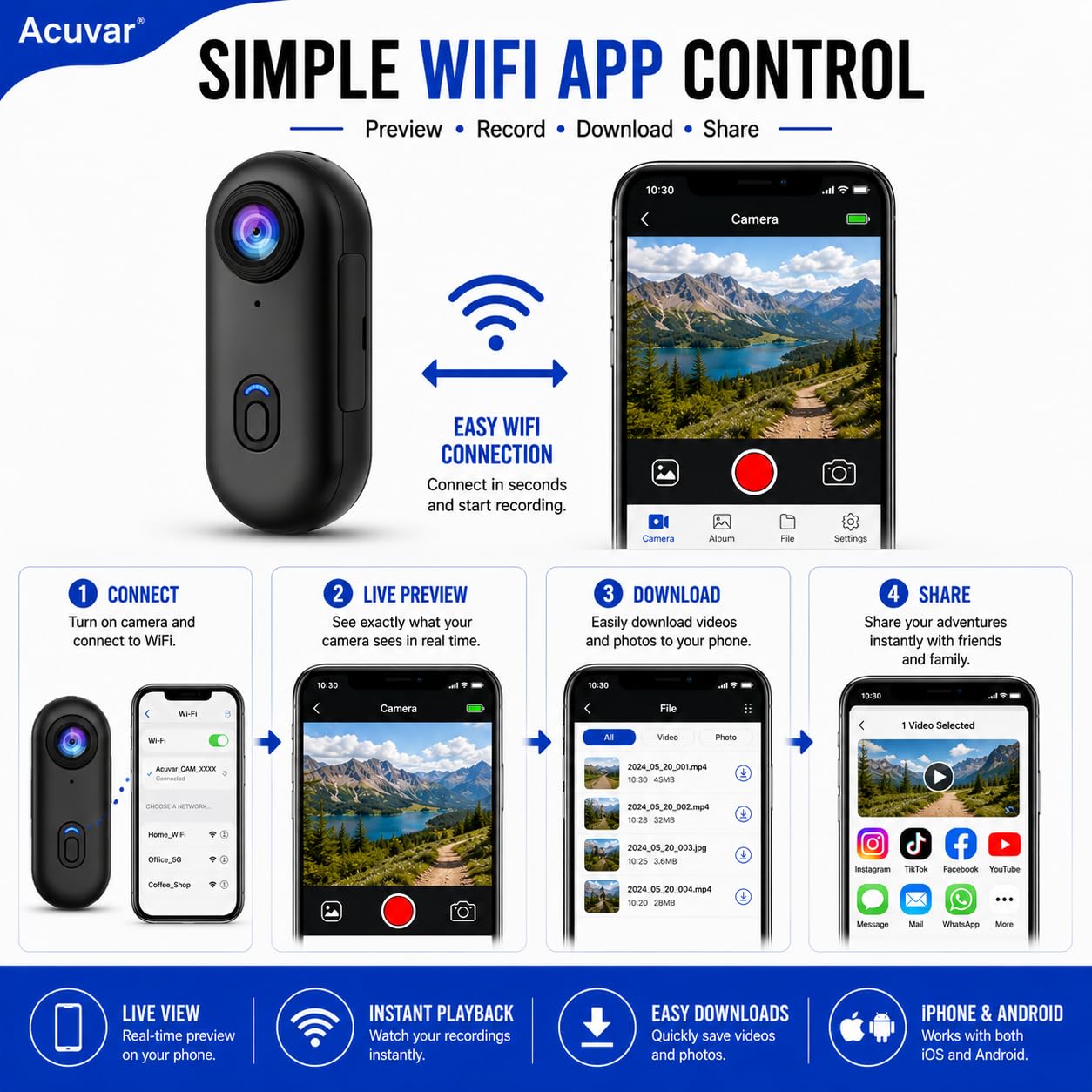 Mini videocamera da 64 GB FHD 1080P, action body cam indossabile, videocamera portatile di alta qualità con registrazione a mani libere, supporto per videocamera portatile di alta qualità ovunque per