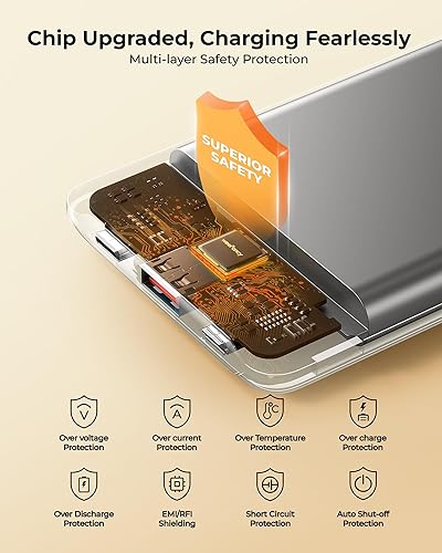 Miniatura 7 de Cargador portátil pequeño de 10,000 mAh, paquete de batería compacta mejorada para carga de teléfono, PD3.1 y QC de carga rápida, mini banco de