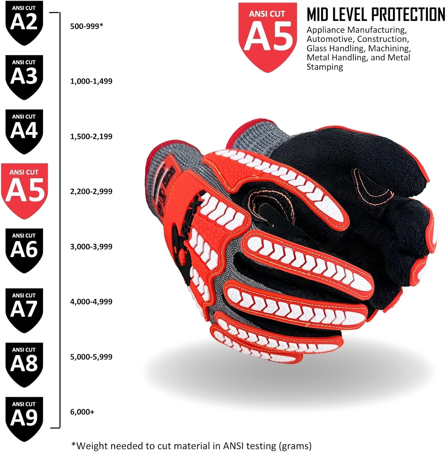 MAGID T-REX Arctic Series ANSI Cut Level A5 Thermal Impact Gloves, 1 Pair, Size 11/XXL, TRX449W - Image 7