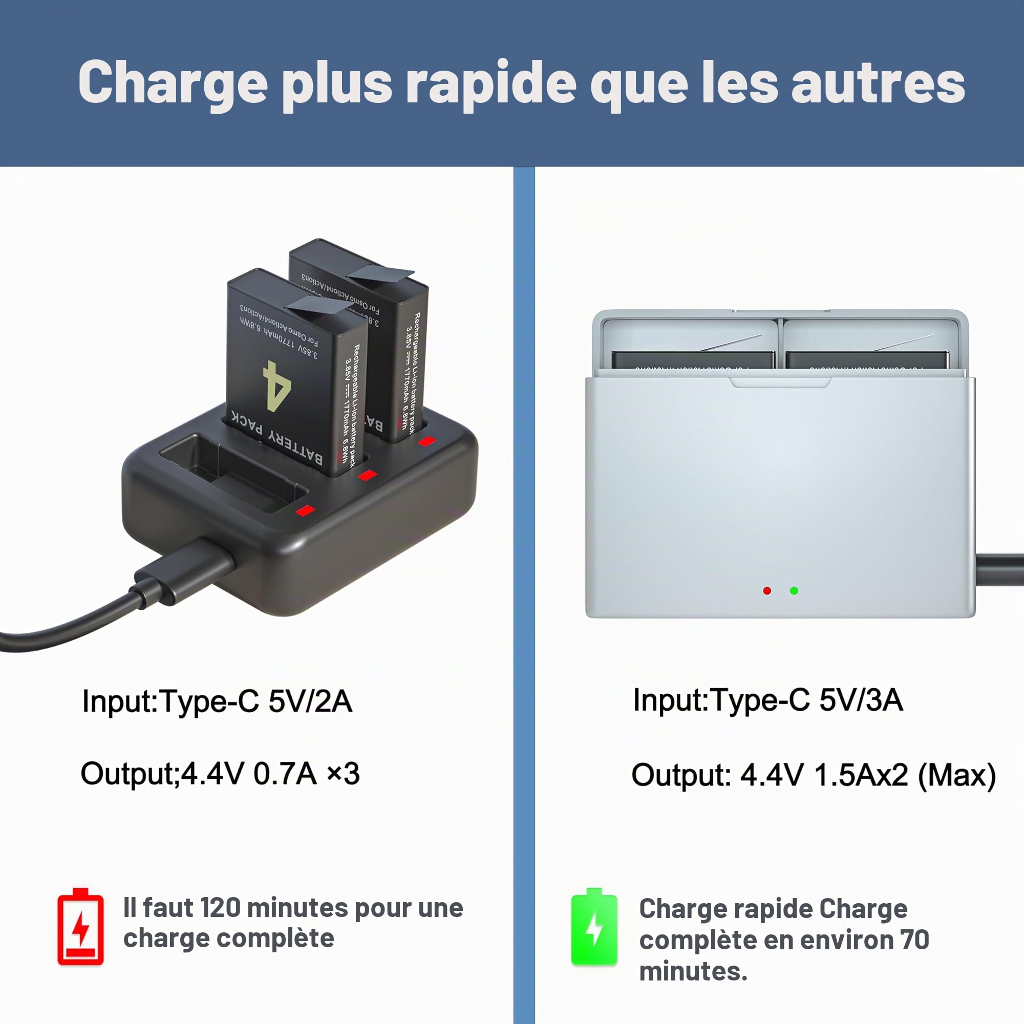Batterie Chargeur pour DJI Osmo Action 5 Pro/ 4/3, 2 Batteries 1850mAh avec USB Chargeur Accessoires Compatible avec DJI Osmo Action 5 Pro, Osmo Action 4, Osmo Action 3