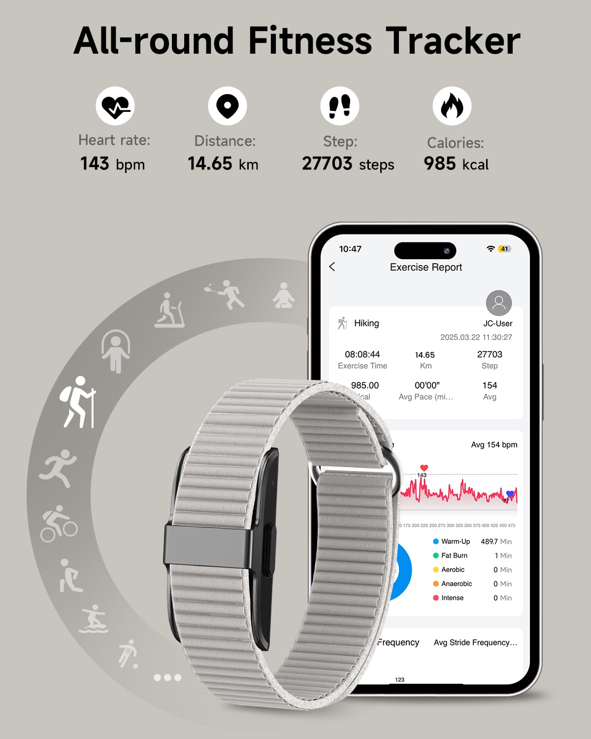 Health Fitness Tracker, Wearable Activity Step Tracker for Men Women, All-Day Sleep/Heart Rate/ SpO2/ Stress/Blood Pressure Monitor, IP68 Multiple Sports Modes Watch, Free App for Android iPhone