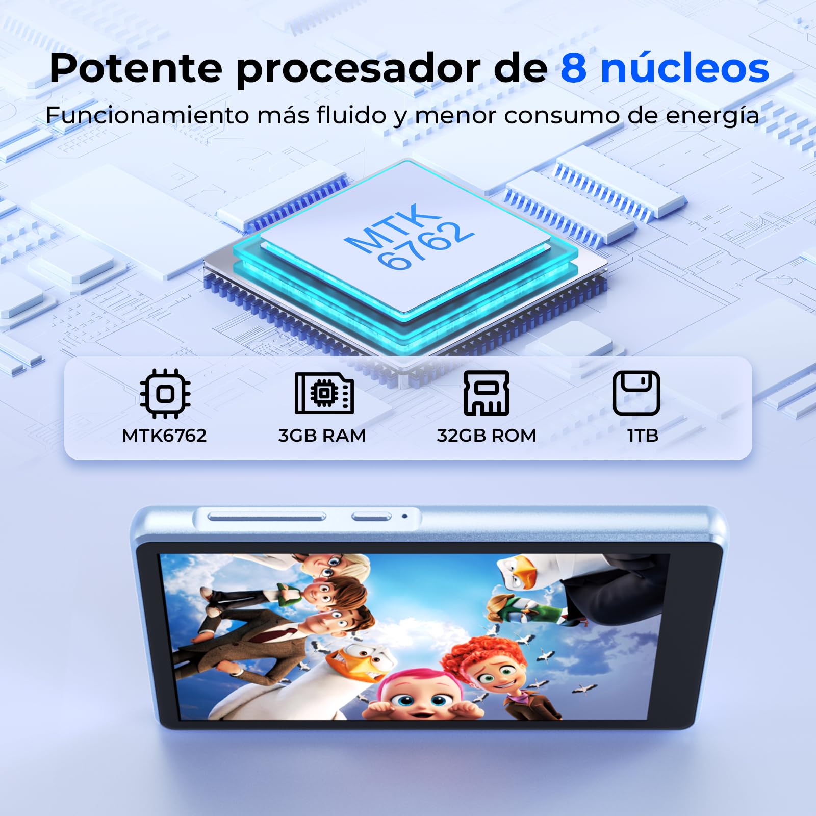 Androide Reproductor MP3 Spotify Bluetooth y Wi-FI, 96GB Reproductor música | con pantalla táctil de 4,5" para niños,con Pandora, Amazon Music, Android 13 MP4 y MP3 Reproductor batería de 2000mah