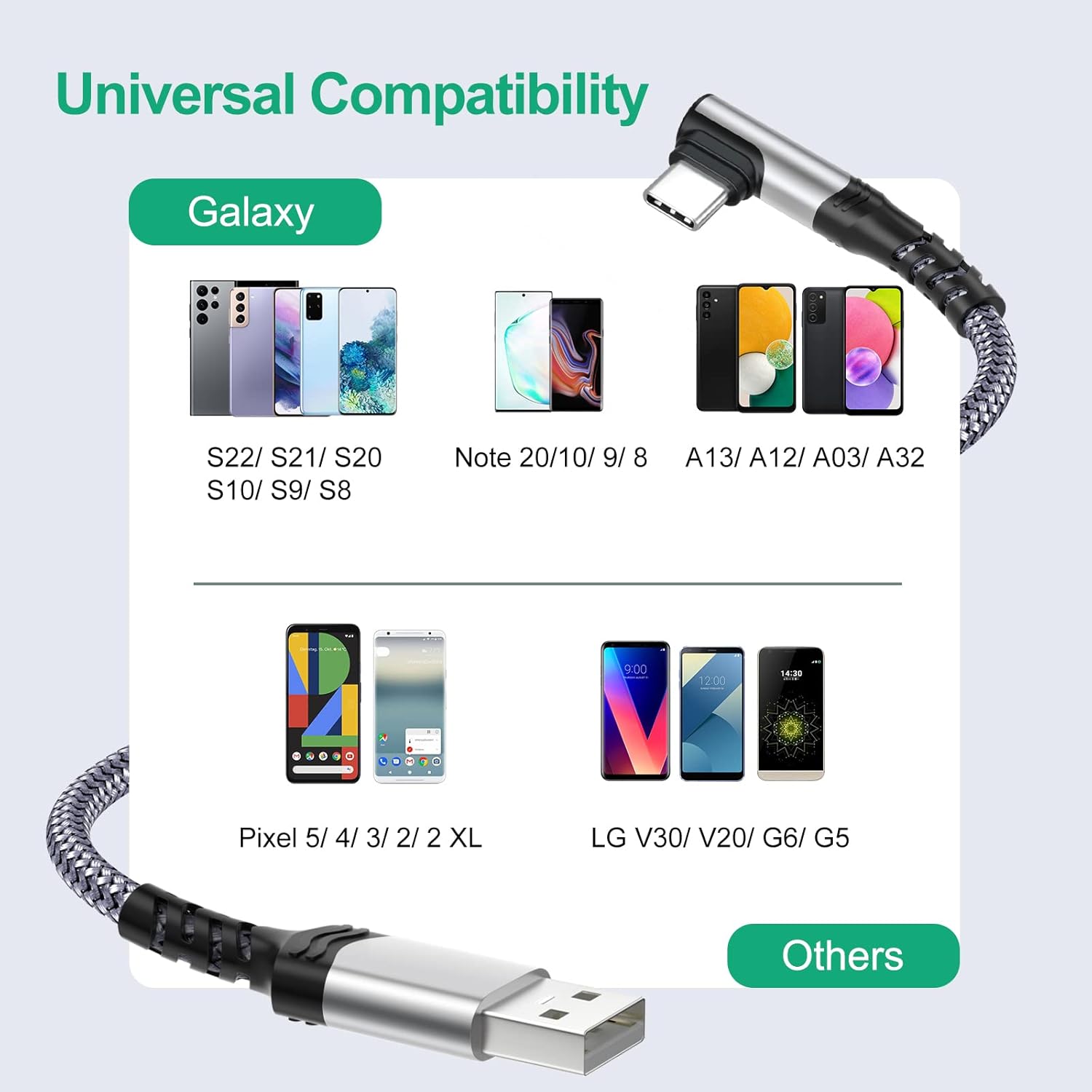 Type C Charger Fast Charging, Right Angle USB to USB C Cable [6Pack,10ft] Braided Cord Compatible with iPhone 17/16/15, Galaxy S25/S24/S23/S22/S21 FE/S20/S10/S9/S8, A15/A14/A03s