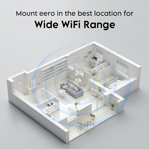 Wall Mount for eero Pro 7 Tri-band Mesh Wi-Fi 7 Router Space-Saving Holder with Cable Management, Easy to Install Includes Screws, Compatible Only with eero Pro 7 for Wall & Outlet Mounting (1 Pack)