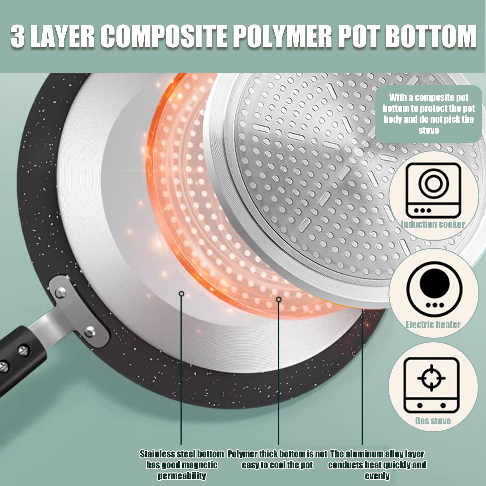 Poêle à crêpes avec revêtement anti-adhésif de 22 cm : poêle à crêpes en fonte d'aluminium avec répartiteur de pâte et pelle en bois, poêle à crêpes, poêle à induction pour d'autres sources de