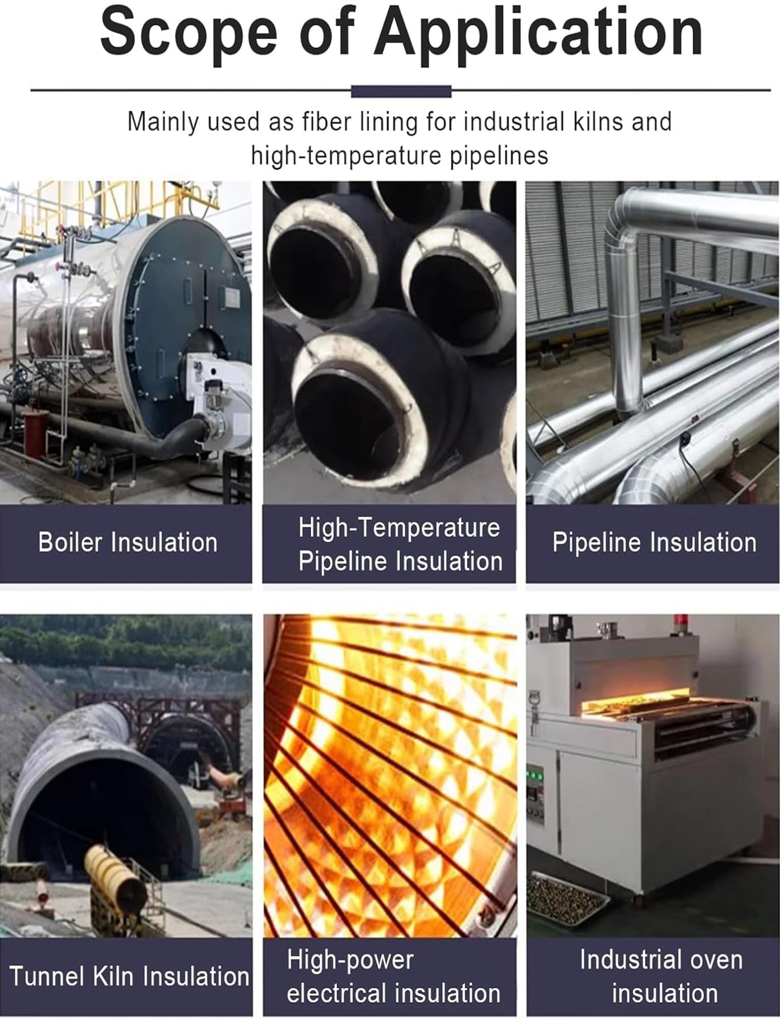 Manta aislante ignífuga de fibra cerámica con doble lámina, barrera térmica, envoltura ignífuga de ahorro energético for hornos conductos y hornos de leña (100 x 61 cm).(50mm/2in)