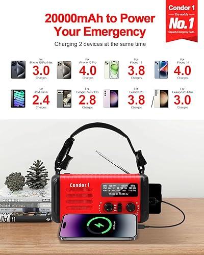 Miniatura 4 de Radio de manivela de emergencia, 20000 mAh  74000 mWh, radio solar con manivela meteorológica con NOAAAMFM, radio a batería con cargador de teléfono