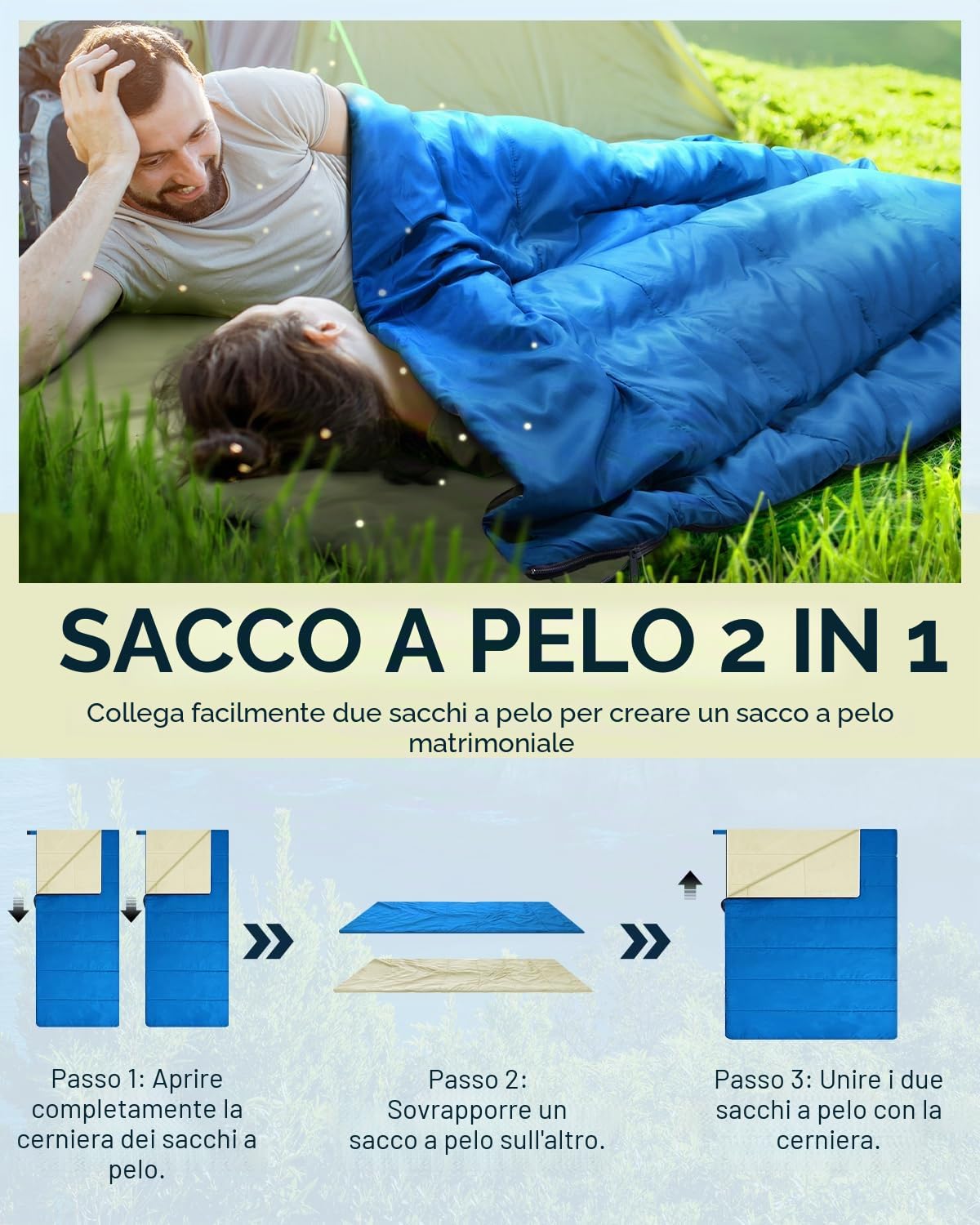 Sacco a Pelo, Ohuhu Estate Sacchi a Pelo per Adulti Sacchi a Pelo Leggero e Idrorepellente per Uso Interno ed Esterno,Zaino in Spalla e Campeggio ed Escursionismo, 15℃-25℃