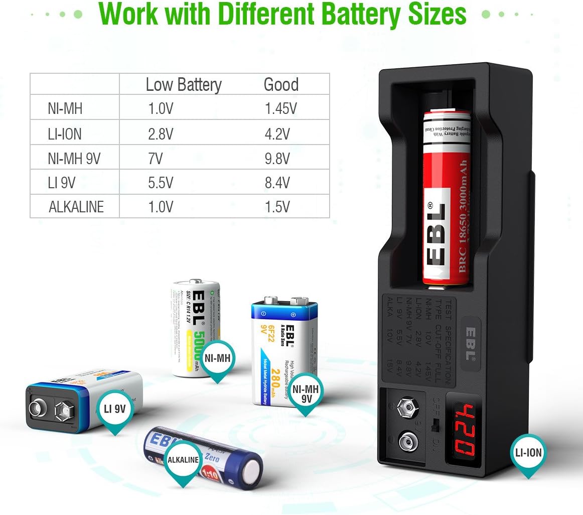 EBL Accurate Digital LED Screen Battery Tester, Checker for AA AAA NI-MH C D LI-ION 18650 14500 18500 10440 NI-MH 9V LI 9V Alkaline Batteries