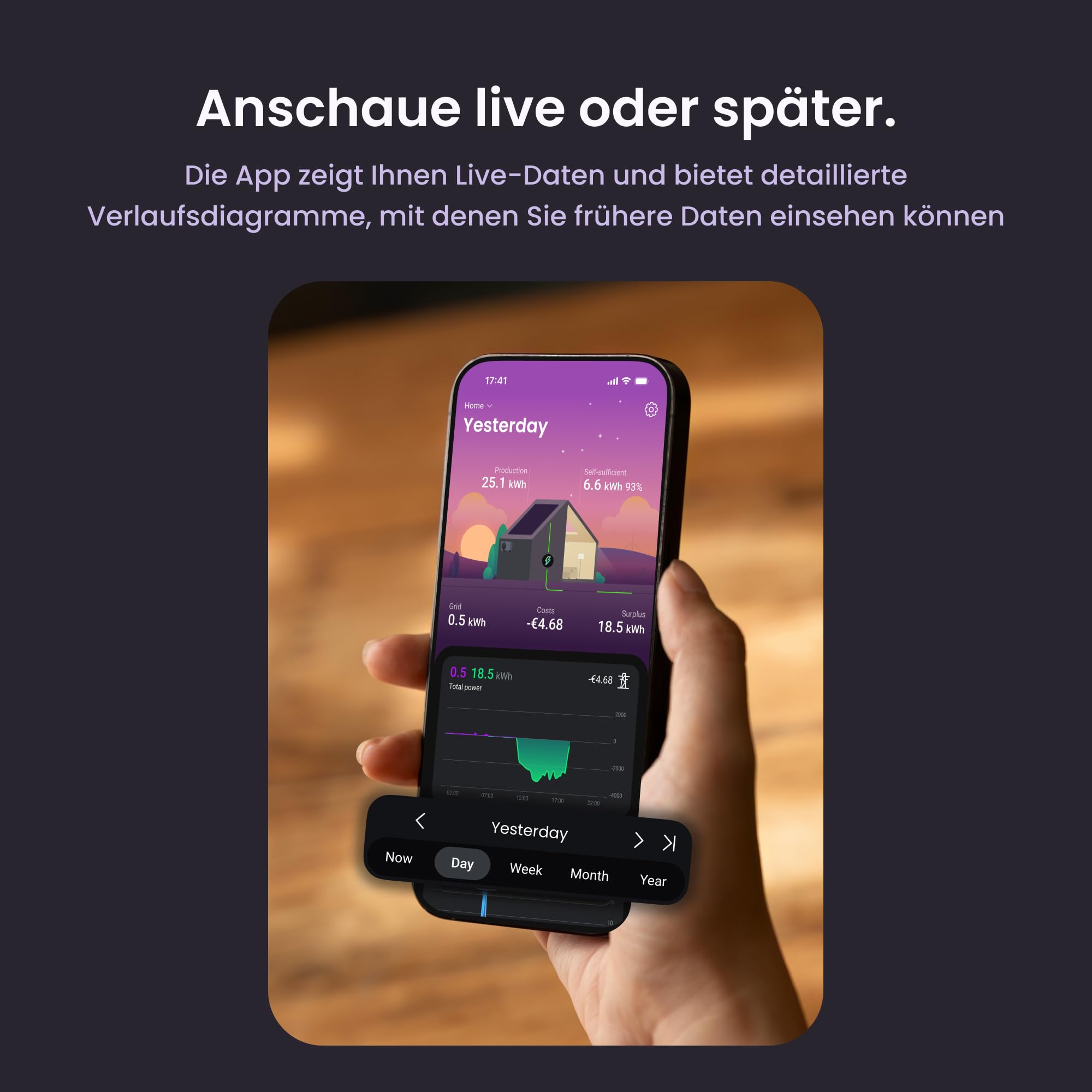 HomeWizard P1 Meter, WLAN Smart Meter für Strom und Gas | Echtzeitmessung per App, Energiekontrolle, nicht für Deutschland