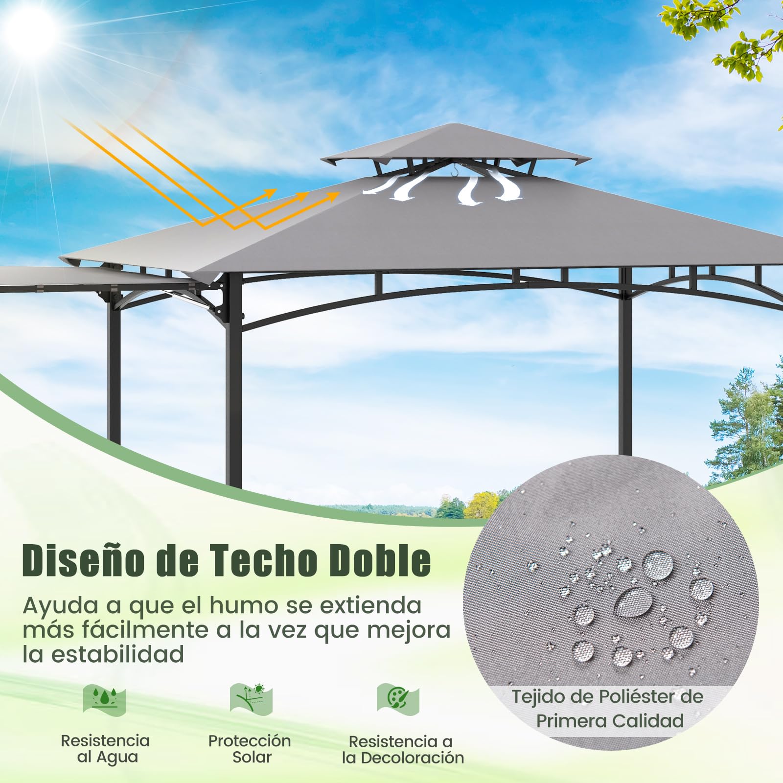 COSTWAY Cenador de Barbacoa 318 X 153 Cm, Techo Lateral, Carpa Barbacoa 2 Estantes Laterales y Parte Superior de 2 Niveles, Estructura Metal, Pergolas de Jardin Exterior (Gris)