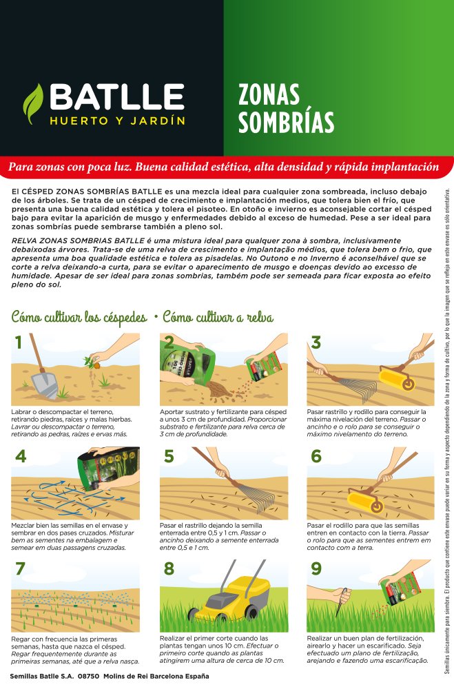 Zonas Sombrías