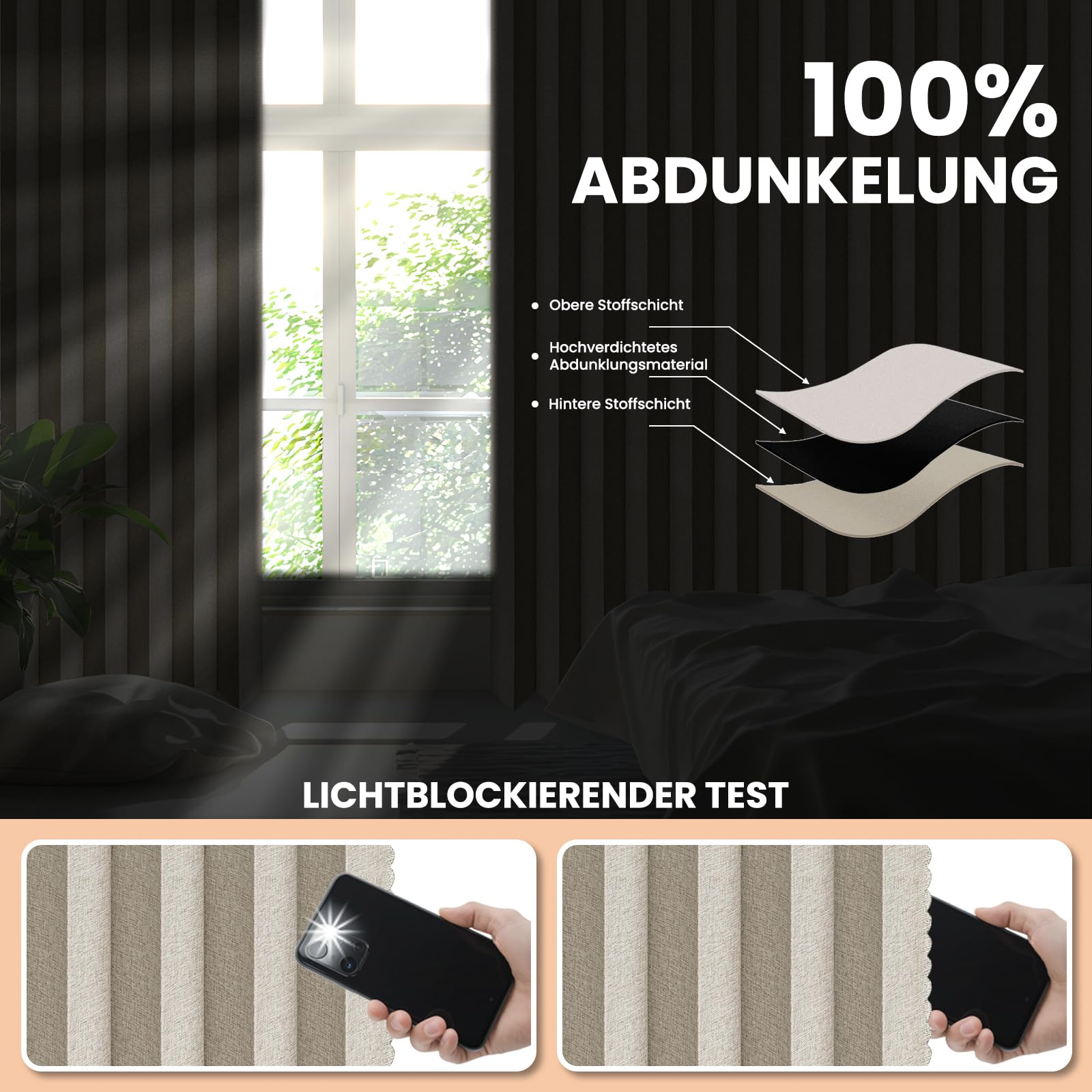 JILRON Cortina para separación de habitaciones con montaje en techo, 100 % protección contra la luz, aspecto de acordeón, para dormitorio, salón, esquina (blanco crema-alto 243 x ancho 457 cm), 1