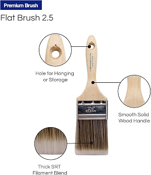 Pro-Grade Premium Wall/Trim House Paint Brush Set Great for Professional Painter and Home Owners Painting Brushes for Cabinet Decks Fences Interior Exterior & Commercial Paintbrush. (2Ea H 2.5F)