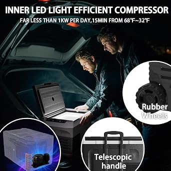 12 Volt Refrigerator, 32QT(30L) Mini Portable Car Fridge, Freezer Compressor Electric Cooler -4F~68F, 12/24V DC 100-240V AC for Truck Van RV SUV Travel Camping Road Boat Trips