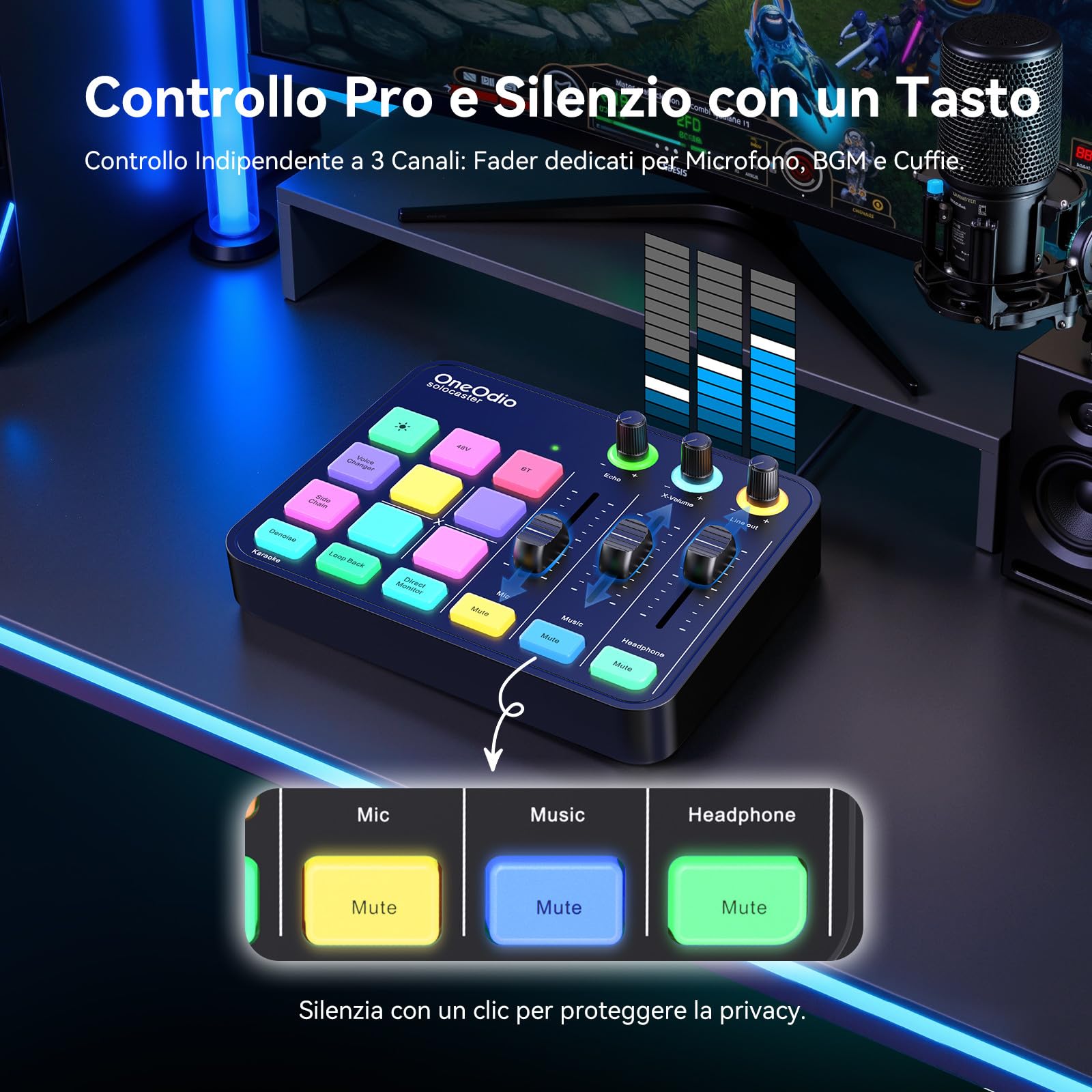 OneOdio Solocaster Gaming Audio Mixer - Interfaccia a 5 Canali con Alimentazione Phantom 48V, Bluetooth, Illuminazione RGB, 3.5mm/XLR/USB C, per Streaming/Podcast/Karaoke su PC, Mac, Mobile