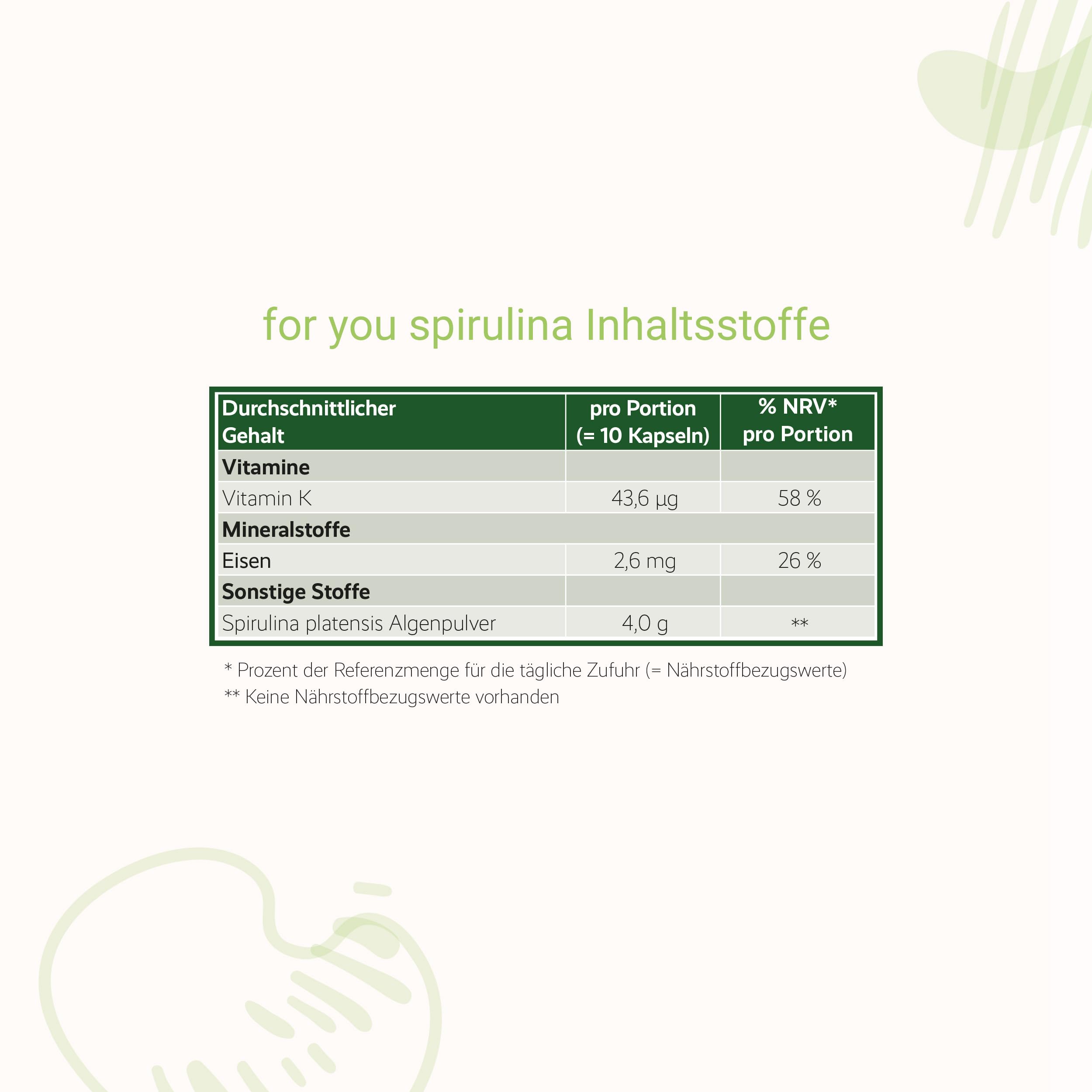 for you spirulina aus premium Algen in Norddeutschland - 250 Tabletten Spirulina Algen Presslinge - 100% reines Naturprodukt - Kontrollierter Anbau auf Algenfarm in DE - Mit Eisen & Vitamin K
