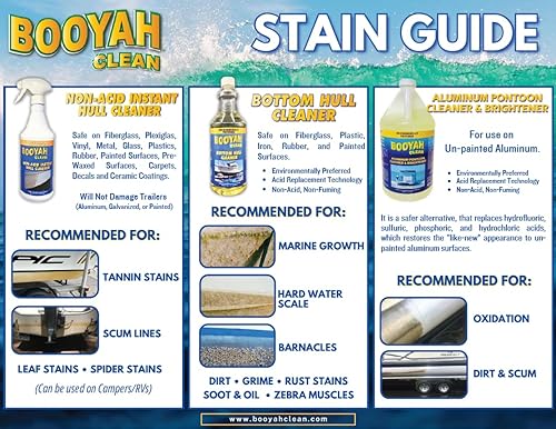 Miniatura 7 de Booyah Clean Limpiador y abrillantador de pontón de aluminio - Limpiador de aluminio preferido ambientalmente - Sin ácido, elimina la oxidación
