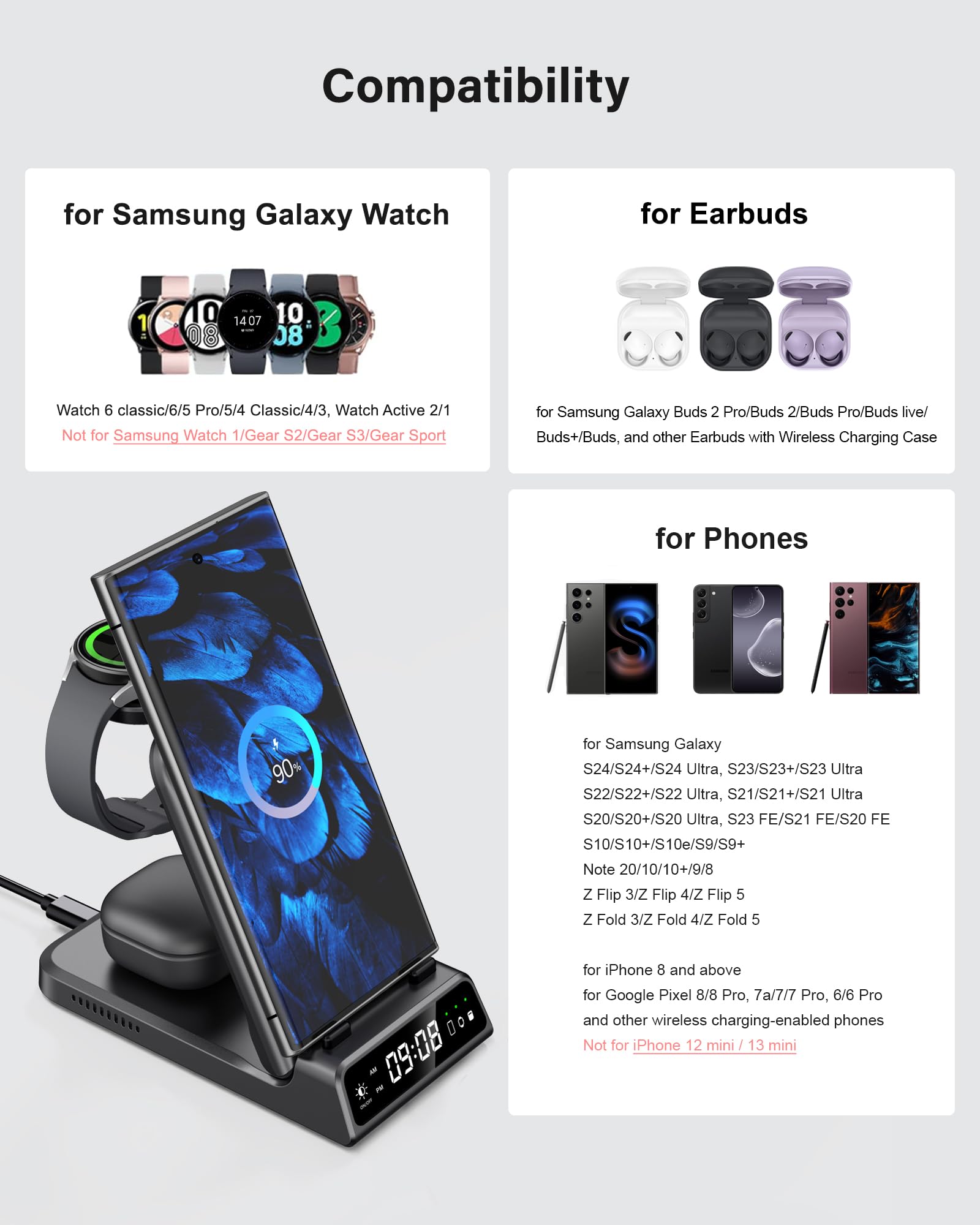 SwanScout Charging Station for Samsung S24 Ultra, SwanScout 703S, Wireless Charger for Samsung S24+/S24/S23 Ultra/S23/S22/Note 20, Galaxy Watch 6/6 Classic/5/4, Galaxy Buds 2 Pro/Pro (for Travel)