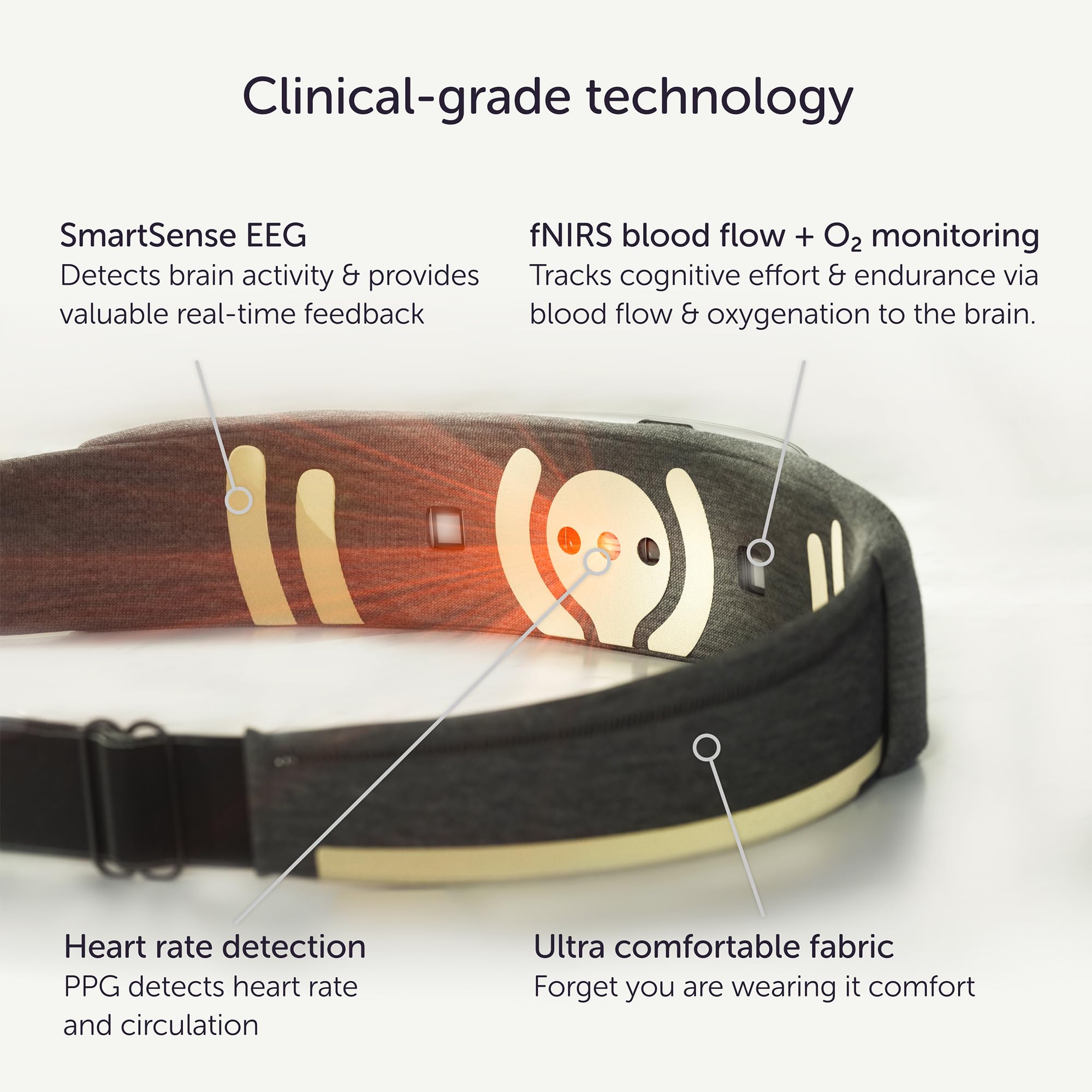 Amazon.co.jp: Muse S Athena: 脳感知ヘッドバンド - 瞑想の追跡と