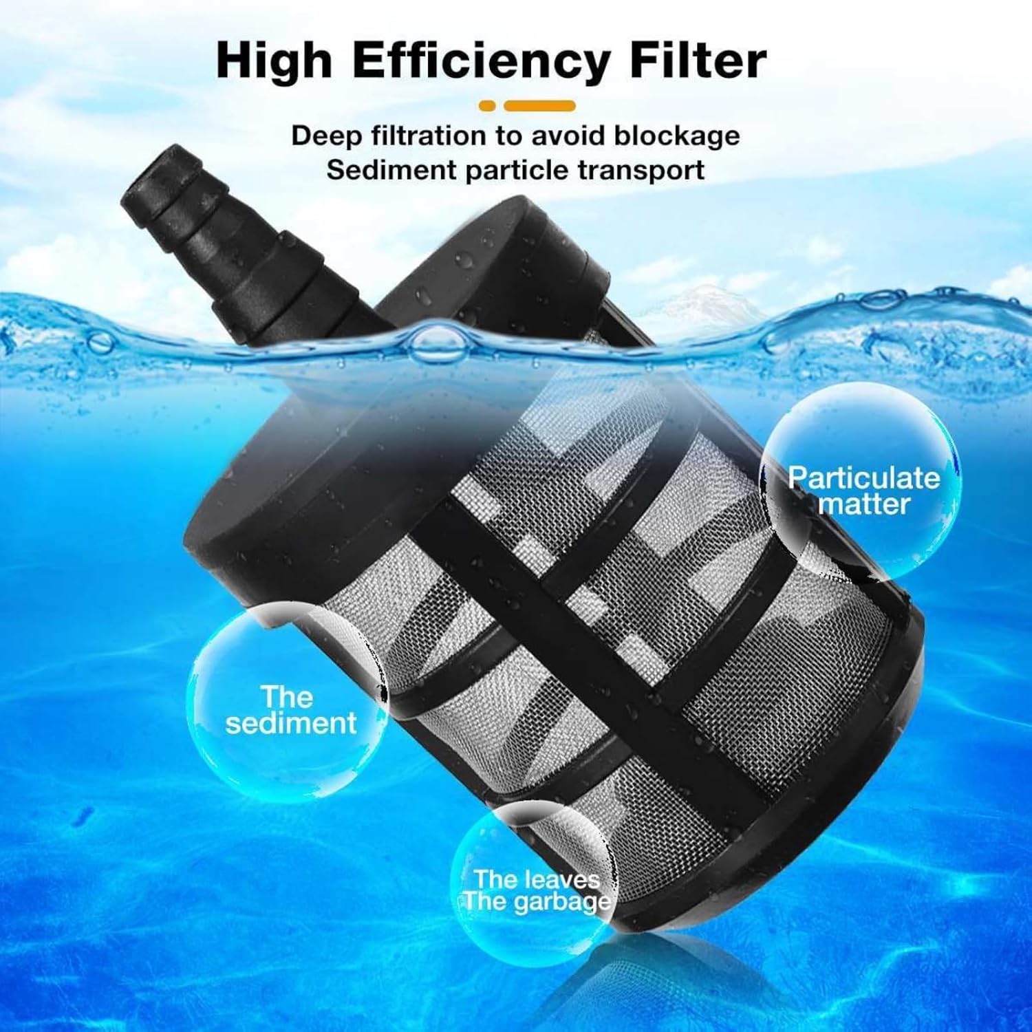 Diagram of the high-efficiency filter for the EAFCAuto Cordless High-Pressure Car Cleaning Machine, showing filtration of sediment, leaves, and particulate matter.