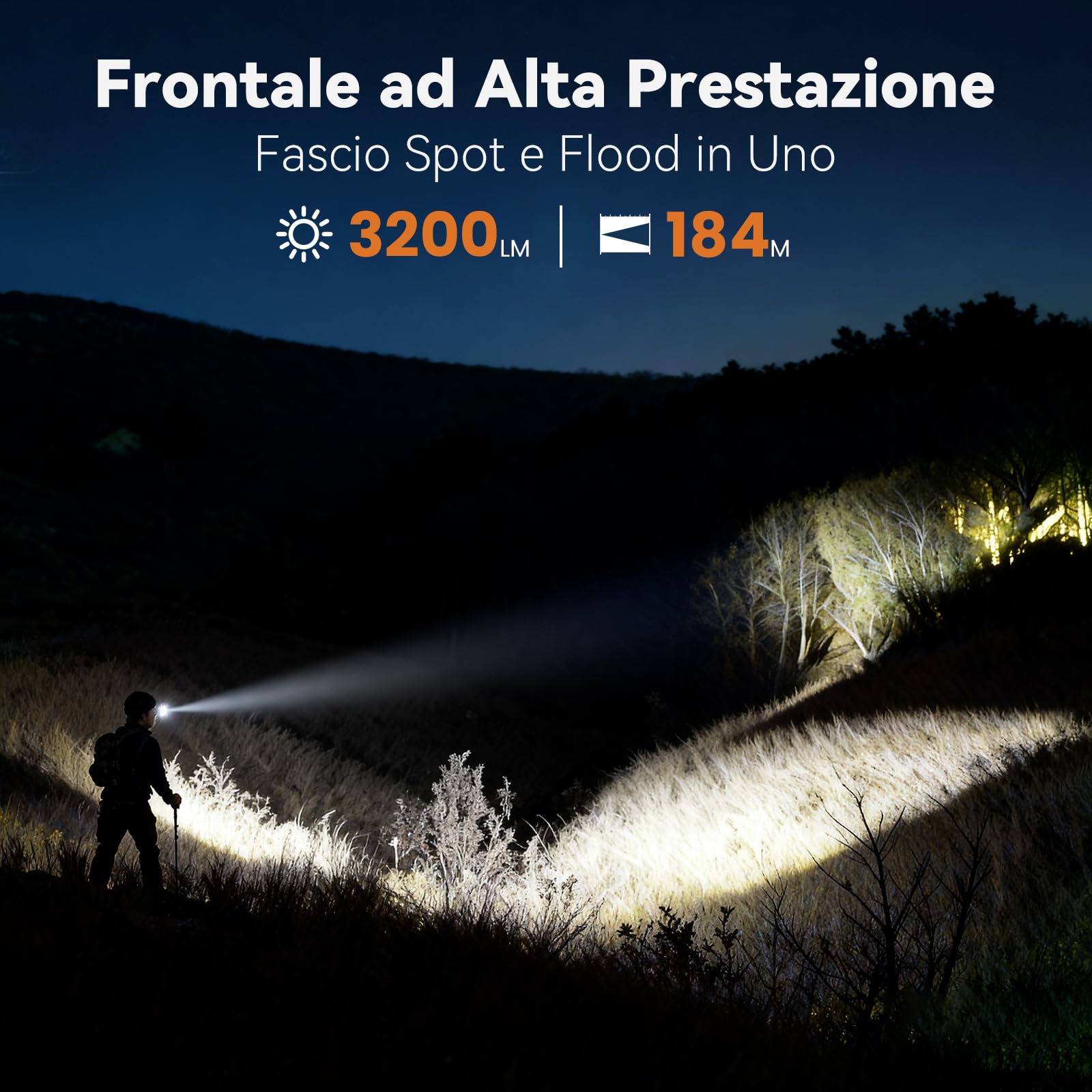 Sofirn HS43 3200LM Lampada Frontale con Luce Rossa, Lampada da Testa LED Ricaricabile con IPX6, TYPE-C, Lampada Frontale per Campeggio, Passeggiate con il Cane, Pesca, Lavoro e Sport