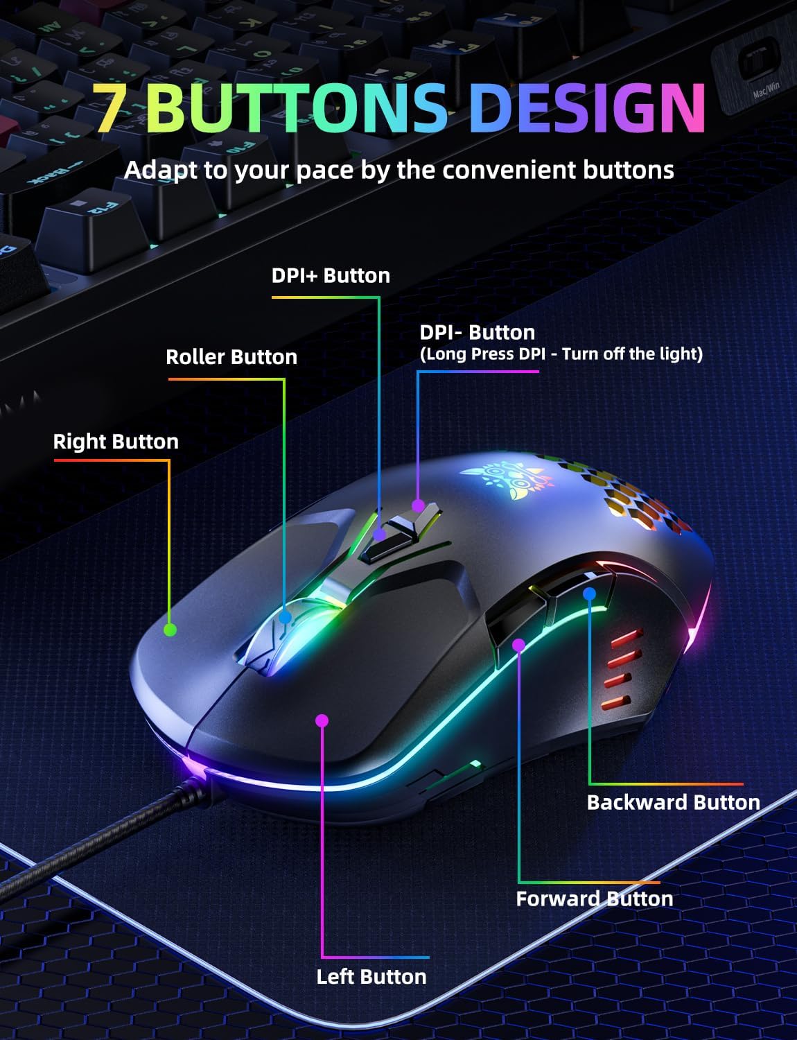 Diagram of ONIKUMA GAMING CW902 Mouse buttons