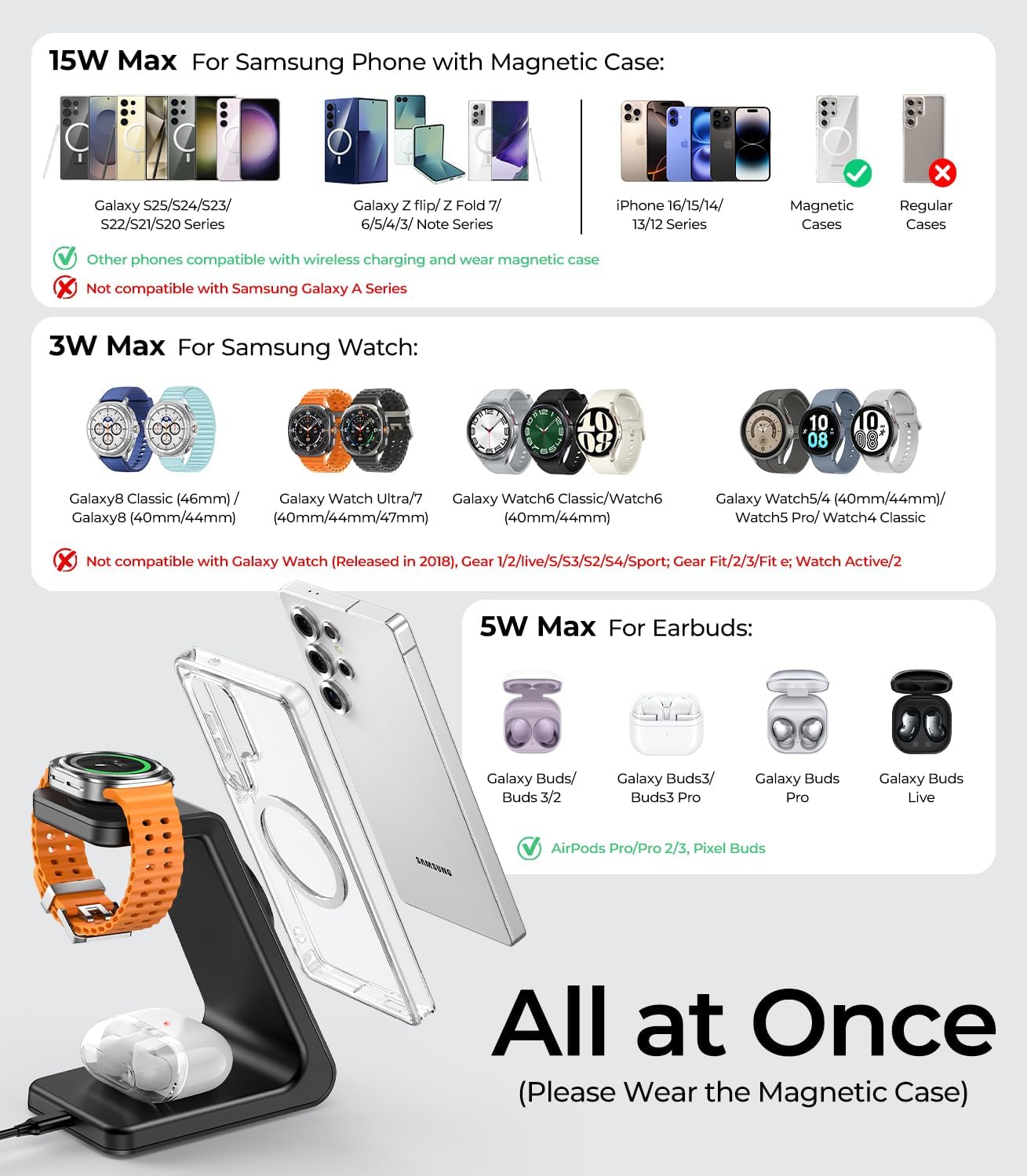 Magnetic Wireless Charger for Samsung, 3 in 1 Mag-Safe Fast Wireless Charging Station for S25 Ultra S24 S23 S22/ Z Fold 7/ Z Flip 7, Galaxy Watch Charger for Galaxy Watch Ultra/8/7/6, Galaxy Buds Pro - Image 2