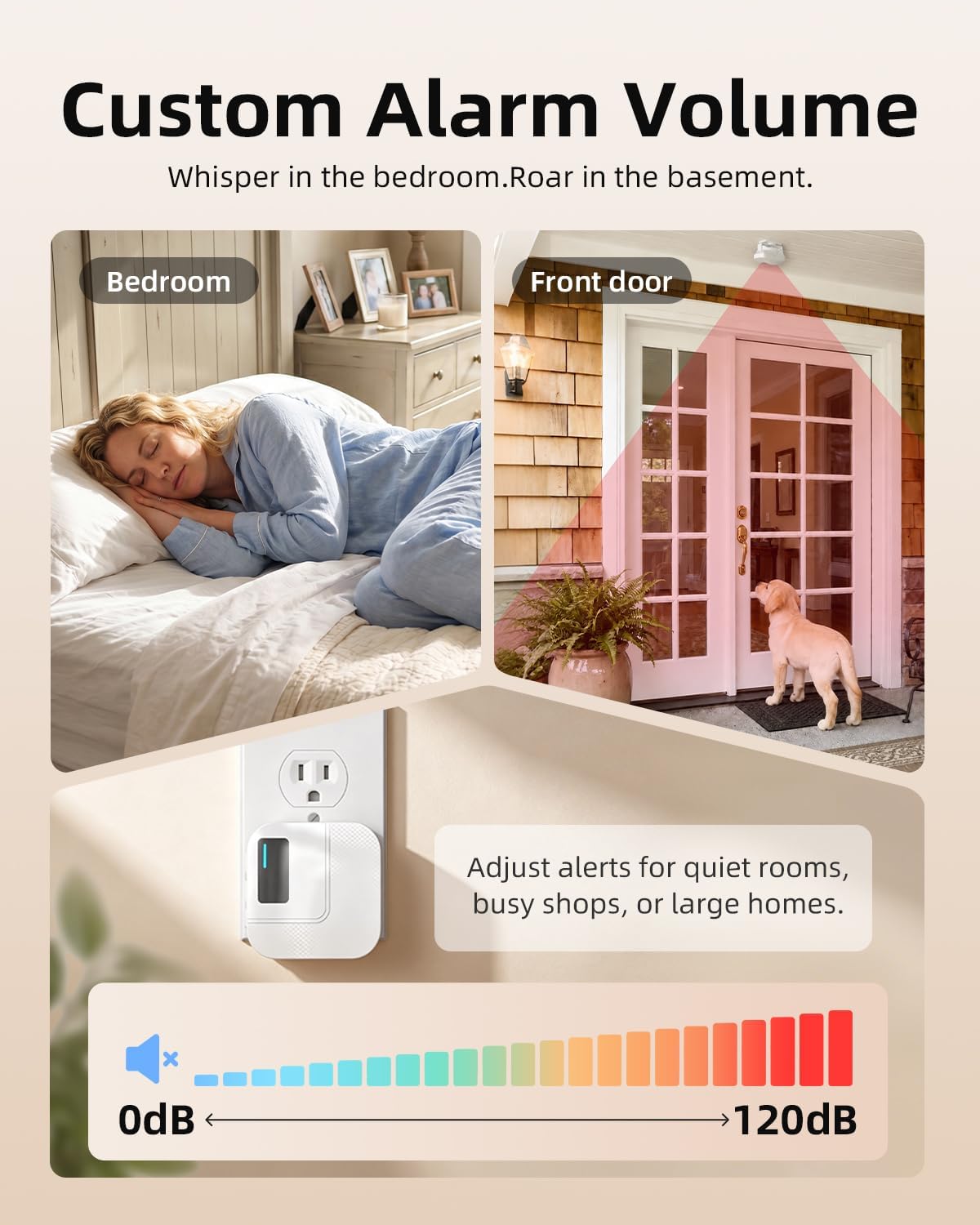 CallToU Wi-Fi Motion Sensor Door Chime, Smart Door Entry Alert with App Notifications, Instant Phone Alerts, Indoor Motion Detector for Home Business Store, Caregiver Reminder for Elderly Dementia