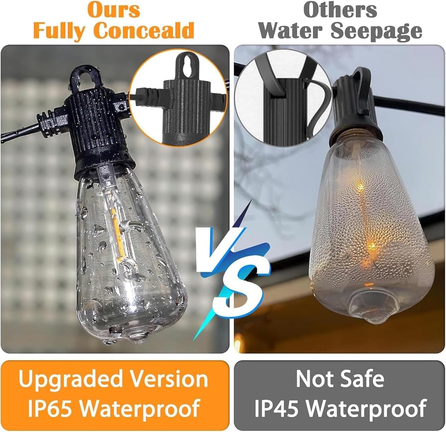 LED Outdoor String Lights 100FT, Waterproof Patio Lights with 52 (50+2 Spare ST38 Shatterproof Replaceable Bulbs), Connectable Dimmable Outside Hanging Light for Porch Garden Deck Bistro Backyard