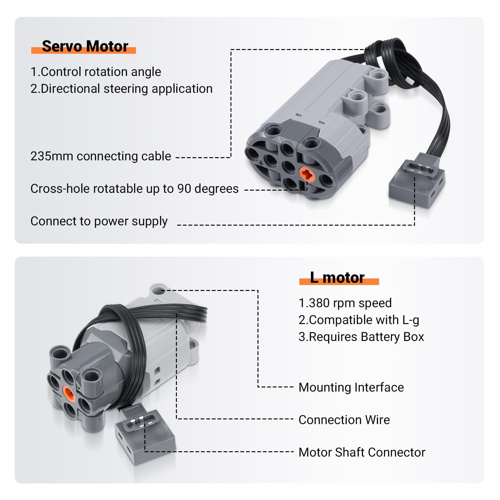 Lot de 11 Servomoteurs Électriques Kit, avec L Moteur, Télécommande 2,4 GHz, Boîtier de Piles, Câble d’Extension, Câble LED, Compatible avec les Multi-Modèles de Blocs de Construction