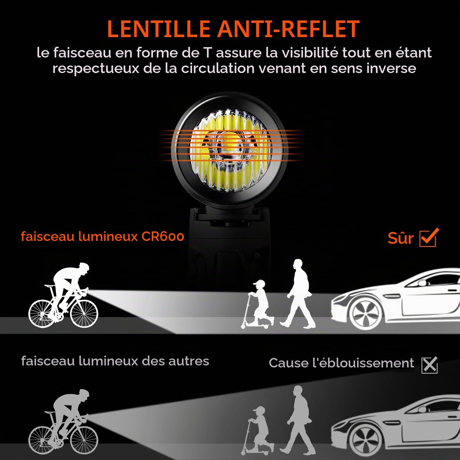 RAVEMEN 600 lumens Feu Avant de vélo avec Interrupteur à Distance Filaire Faisceau antireflet maximale de 125 mètres, CR600 Phare de vélo étanche IPX6 pour Les Cyclistes urbains sur Route