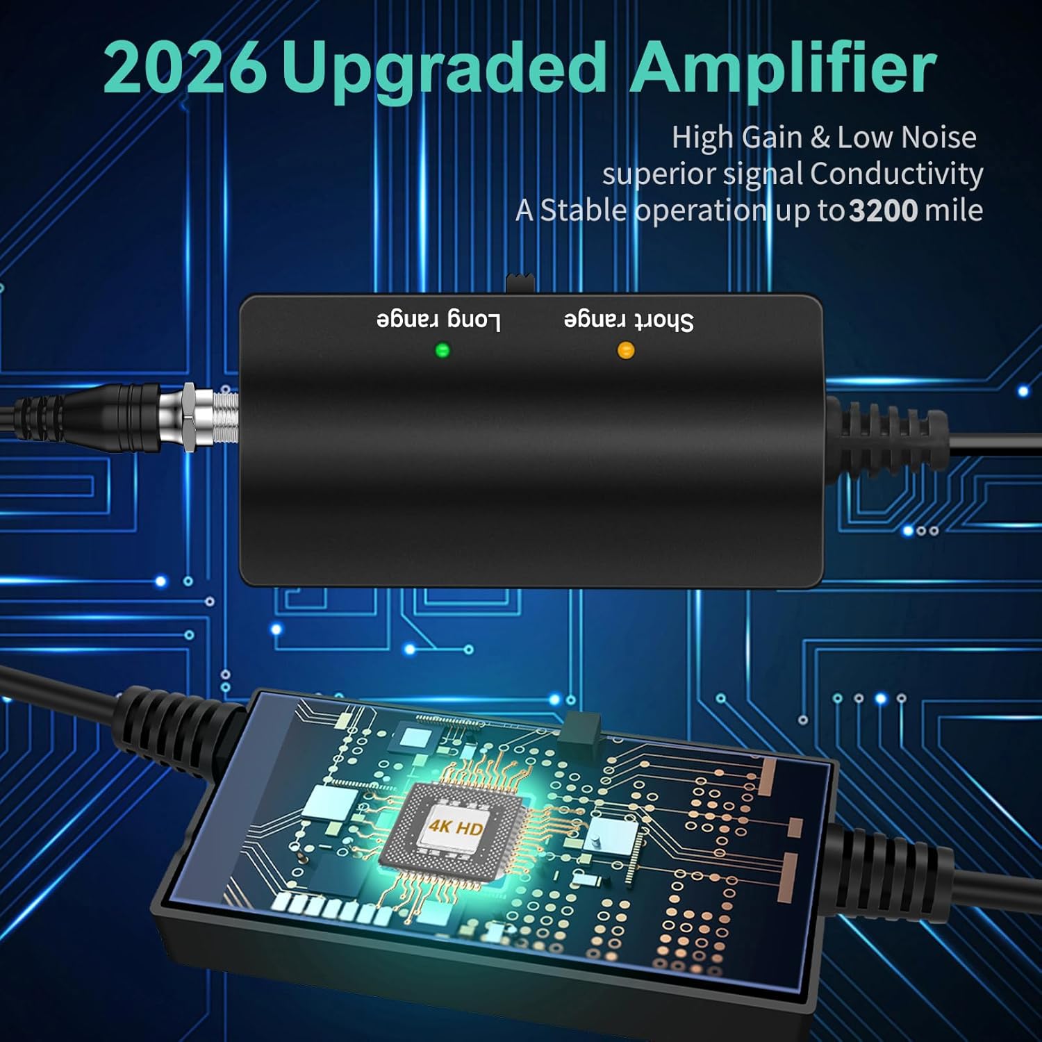 3000+ miles range antenna for smart tv indoor/outdoor,2026 updated digital tv antenna for local channels and all smart/old tvs-38ft thick coax cable and amplifier