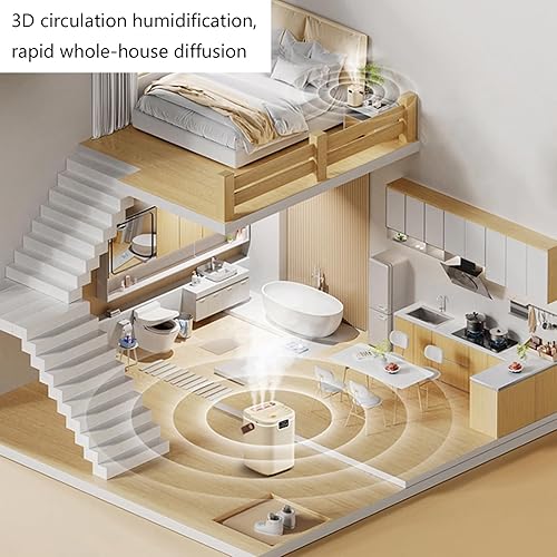 Miniatura 8 de Humidificador de aire para dormitorio, humidificador silencioso de niebla fría de 2 L, con pantalla digital y luz nocturna, 3 modos de niebla, para