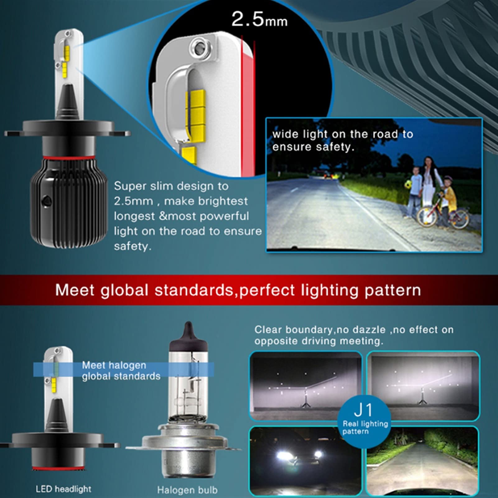 Żarówka ledowa Reflektor Bulb H4 LED H7 H11 9005 HB3 9006 HB4 40W Niezwykle jasny LED Reflektor samochodu Wysokiej mocy White 6000K Car Styling (Size : H4/9003/HB2 Hi/Lo)