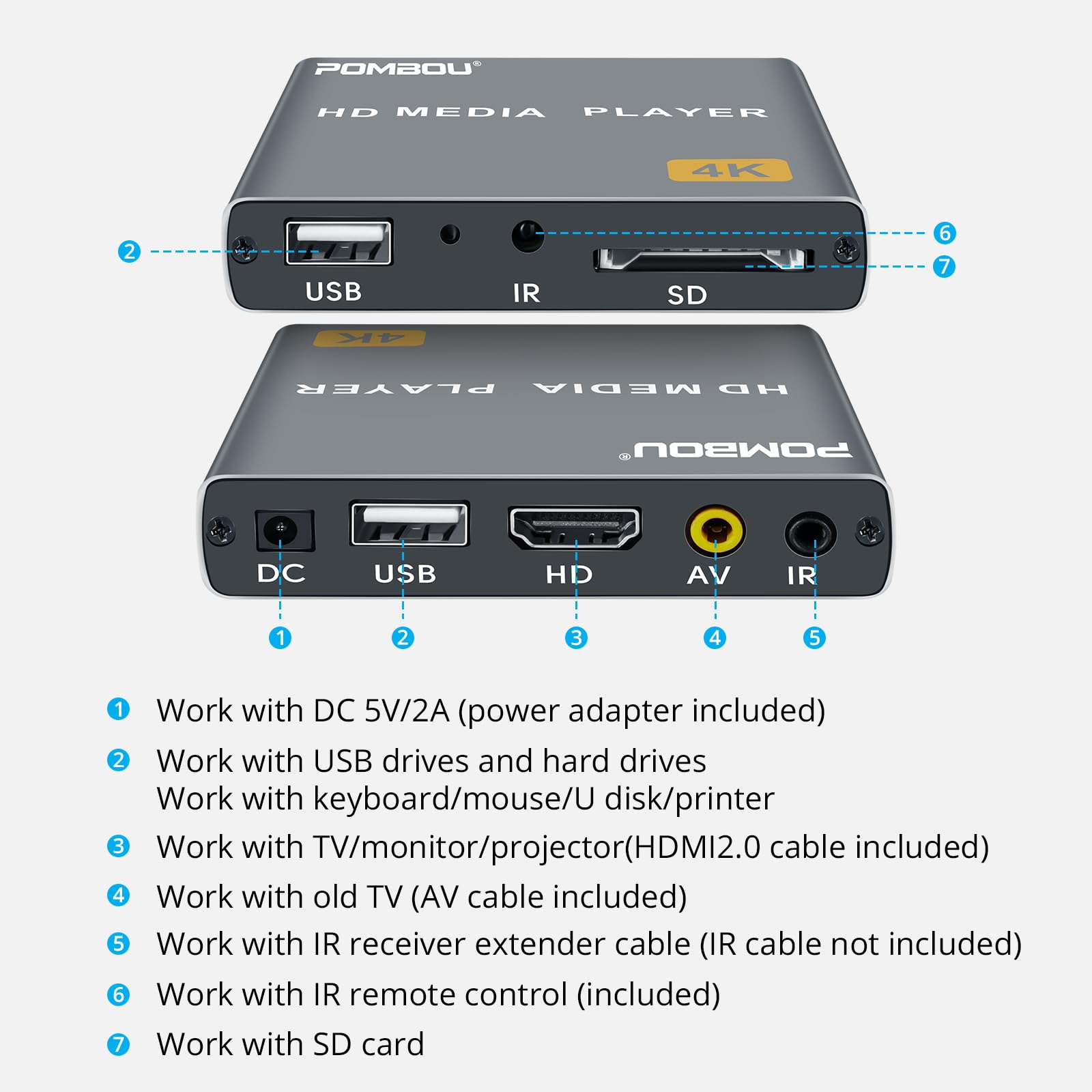 Lettore multimediale digitale 4K Ultra HD, lettore video MP4 TV, mini digital signage HDMI Media Player per unità USB/scheda SD, riproduzione automatica looping, H.265/HEVC, con AV analogico (grigio)