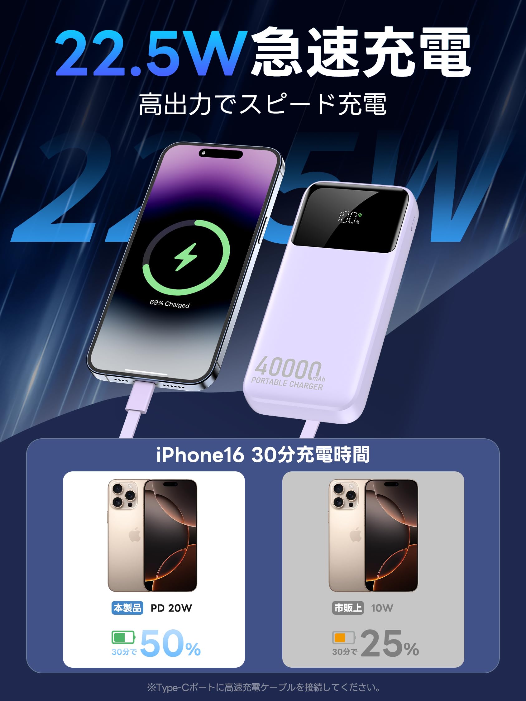 Amazon | モバイルバッテリー 40000mAh大容量【2026新型・5台同時充電